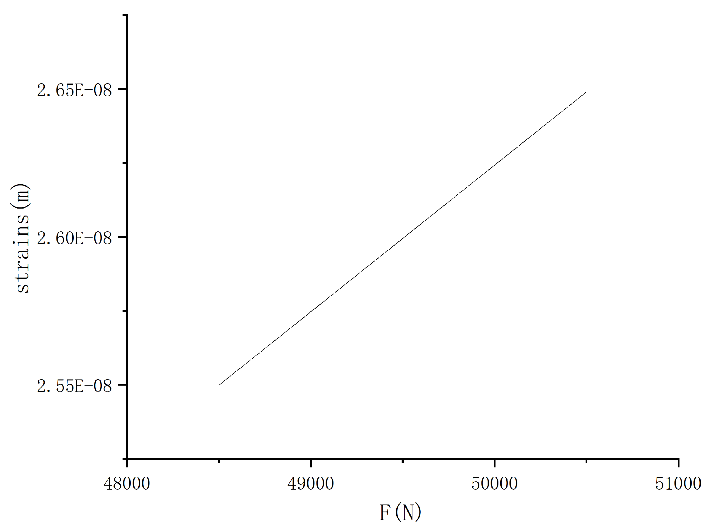 Preprints 112447 g013