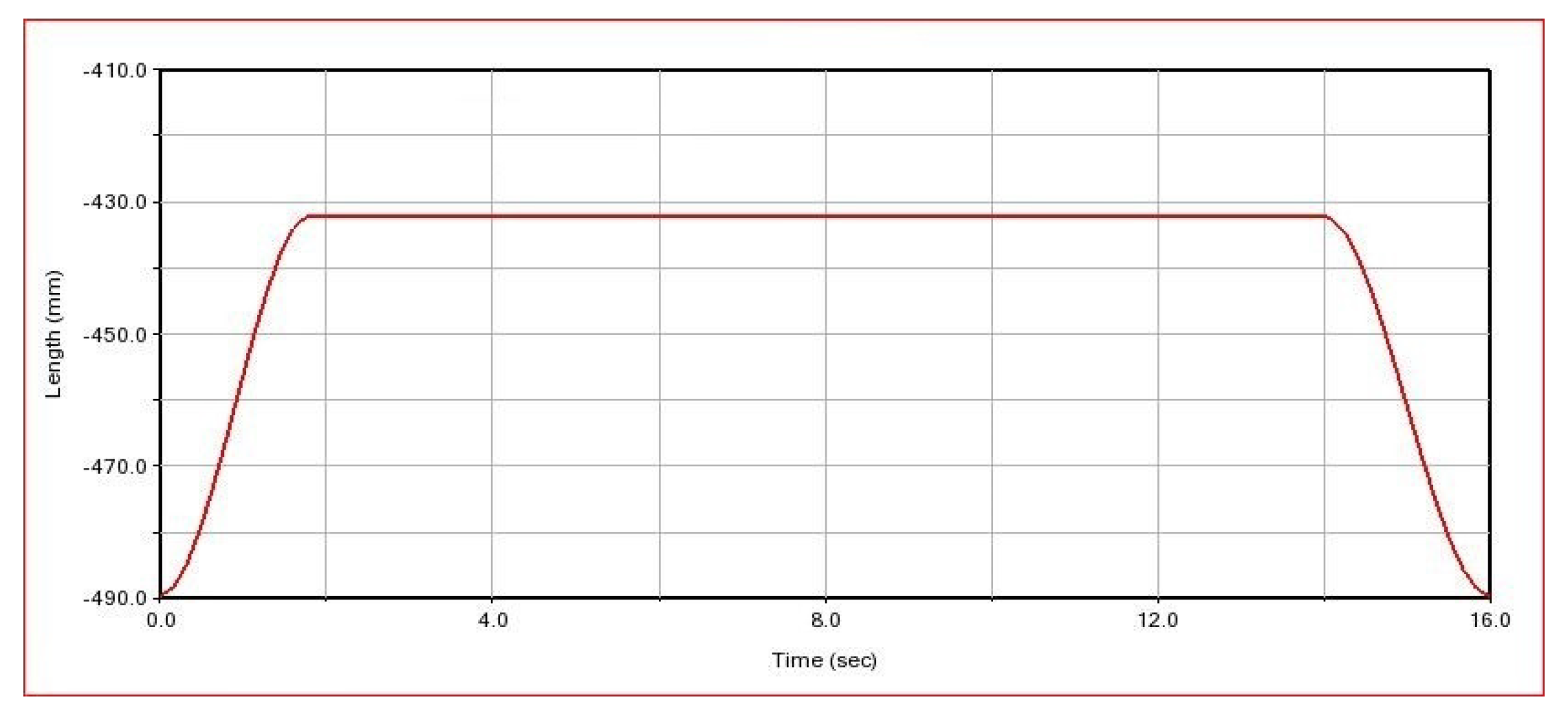 Preprints 112447 g018