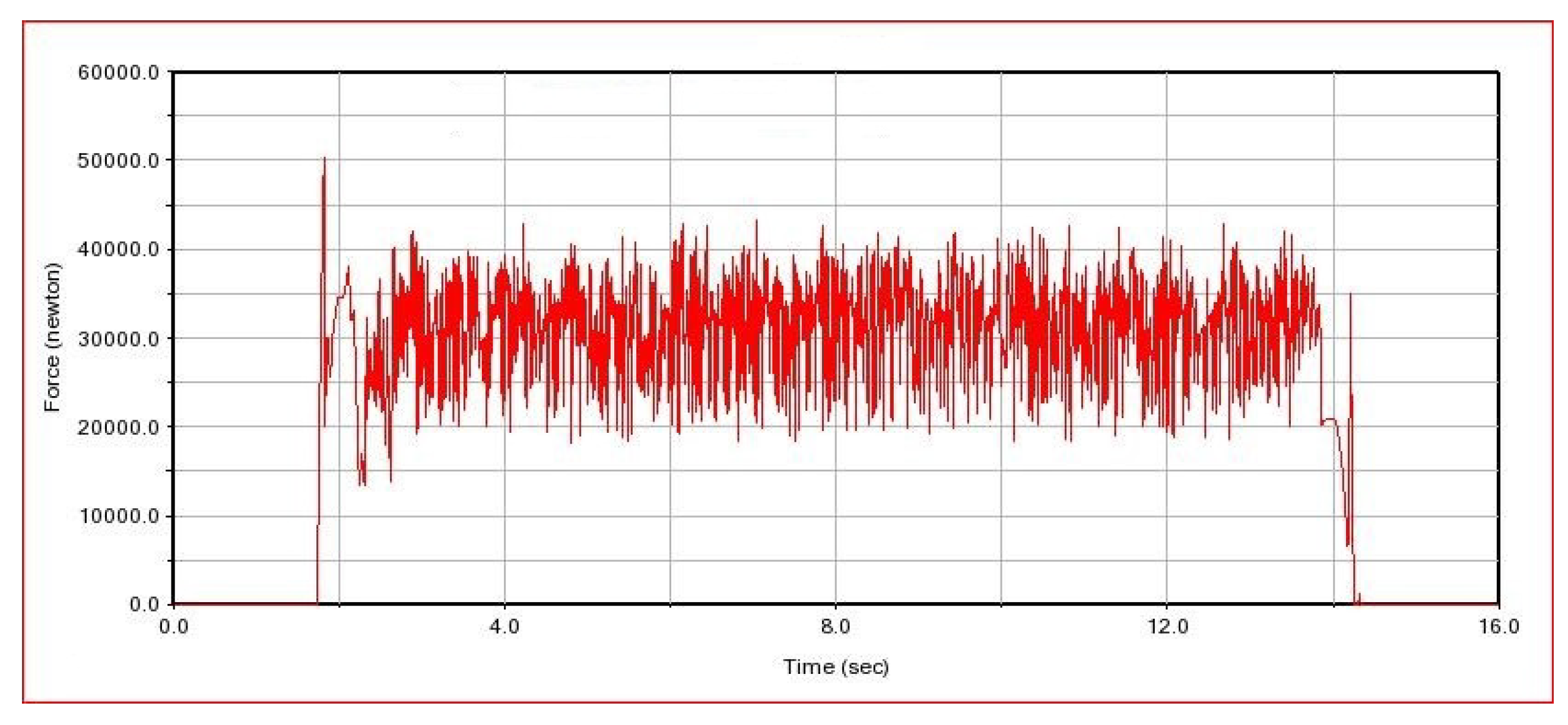 Preprints 112447 g021