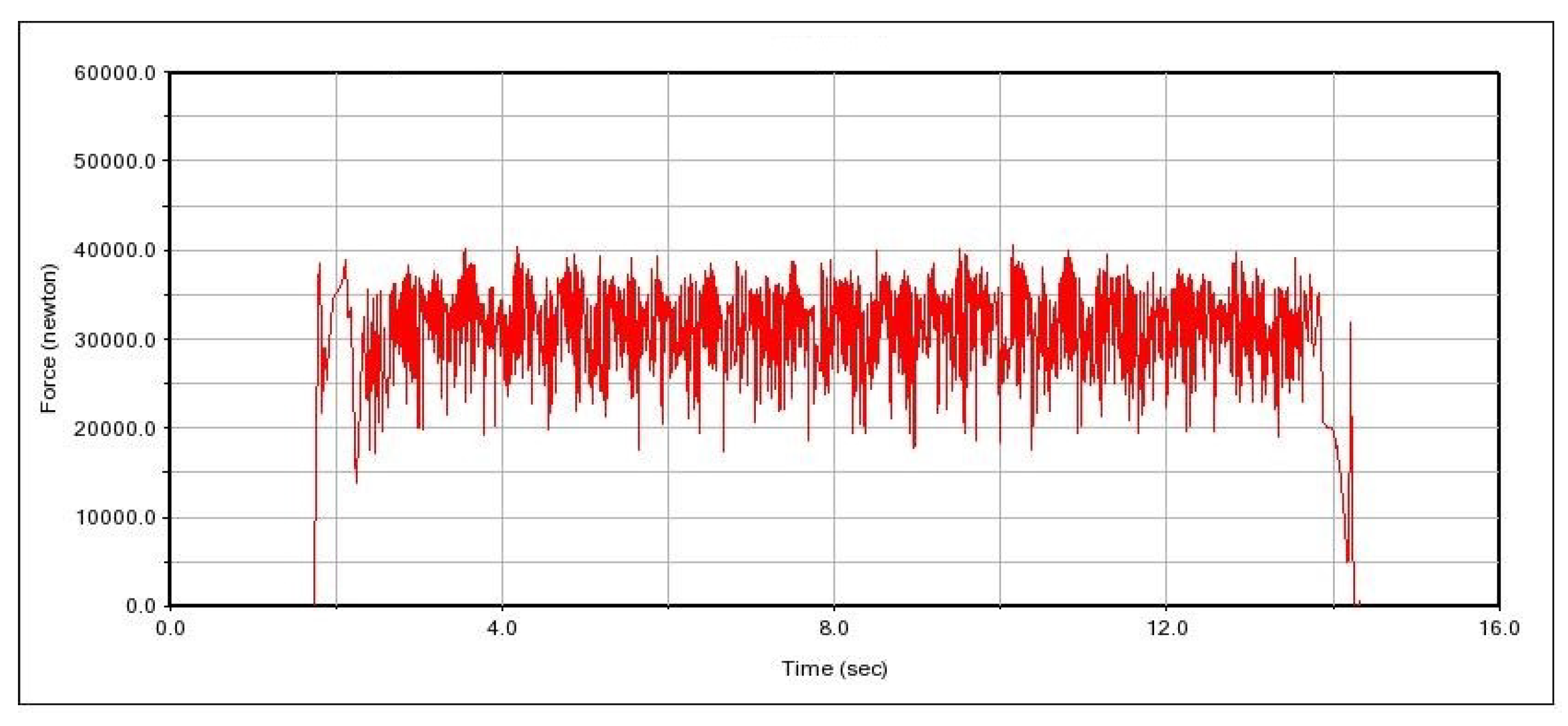 Preprints 112447 g022