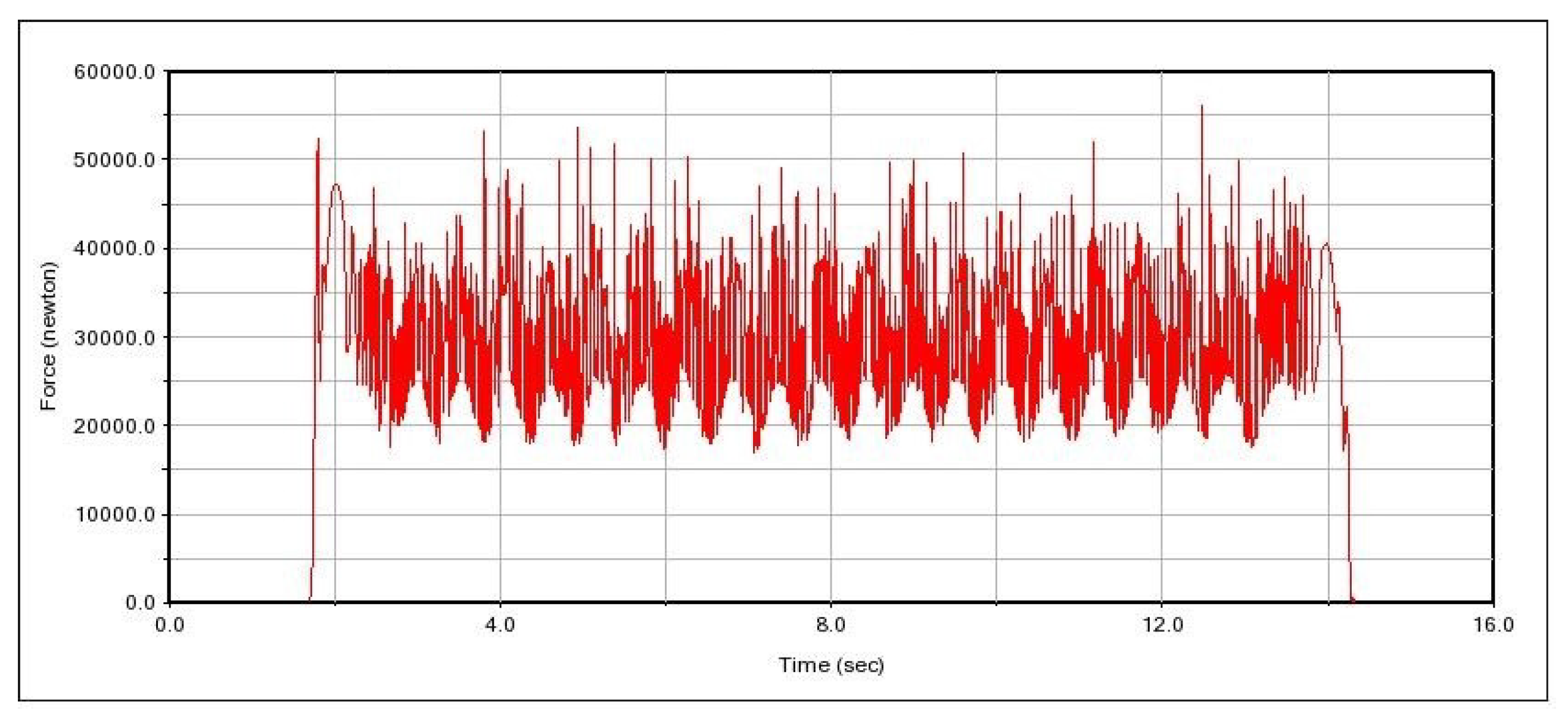 Preprints 112447 g023