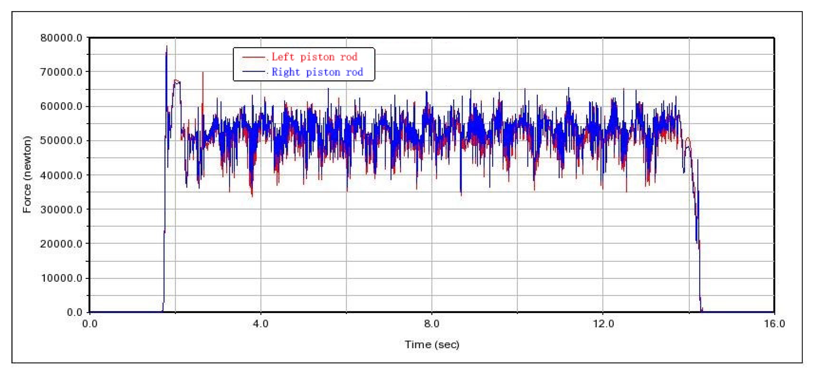 Preprints 112447 g024