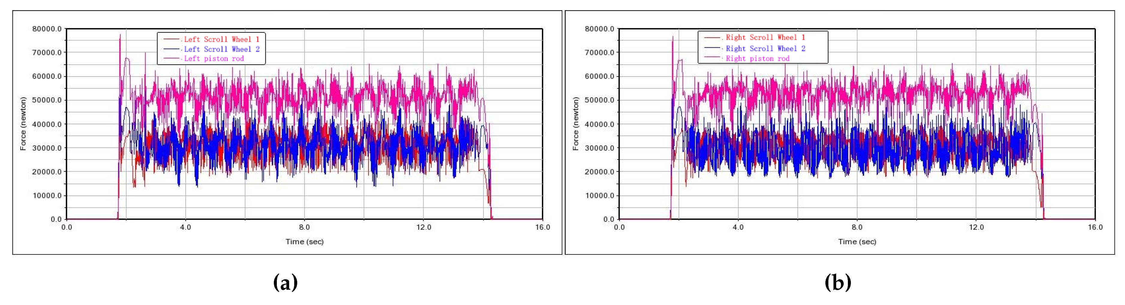 Preprints 112447 g025