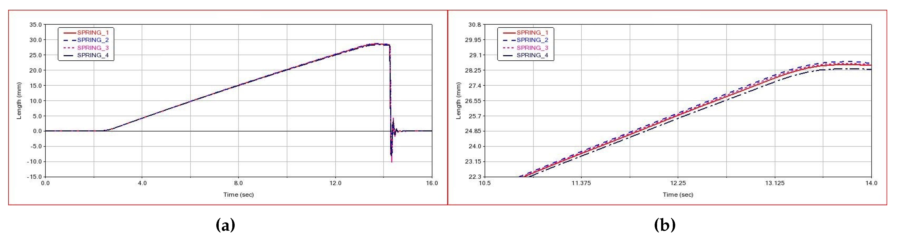 Preprints 112447 g026