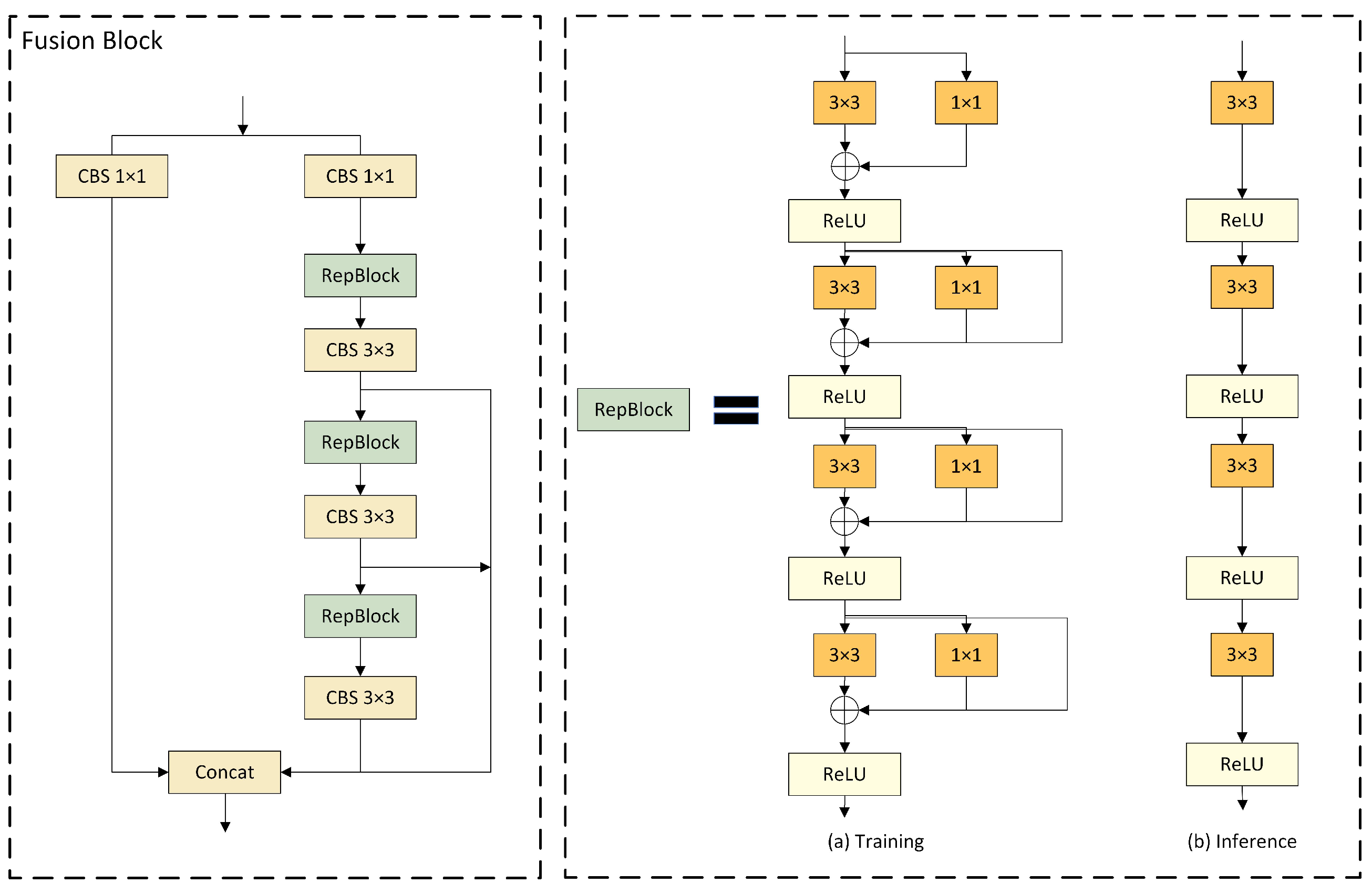 Preprints 103570 g006