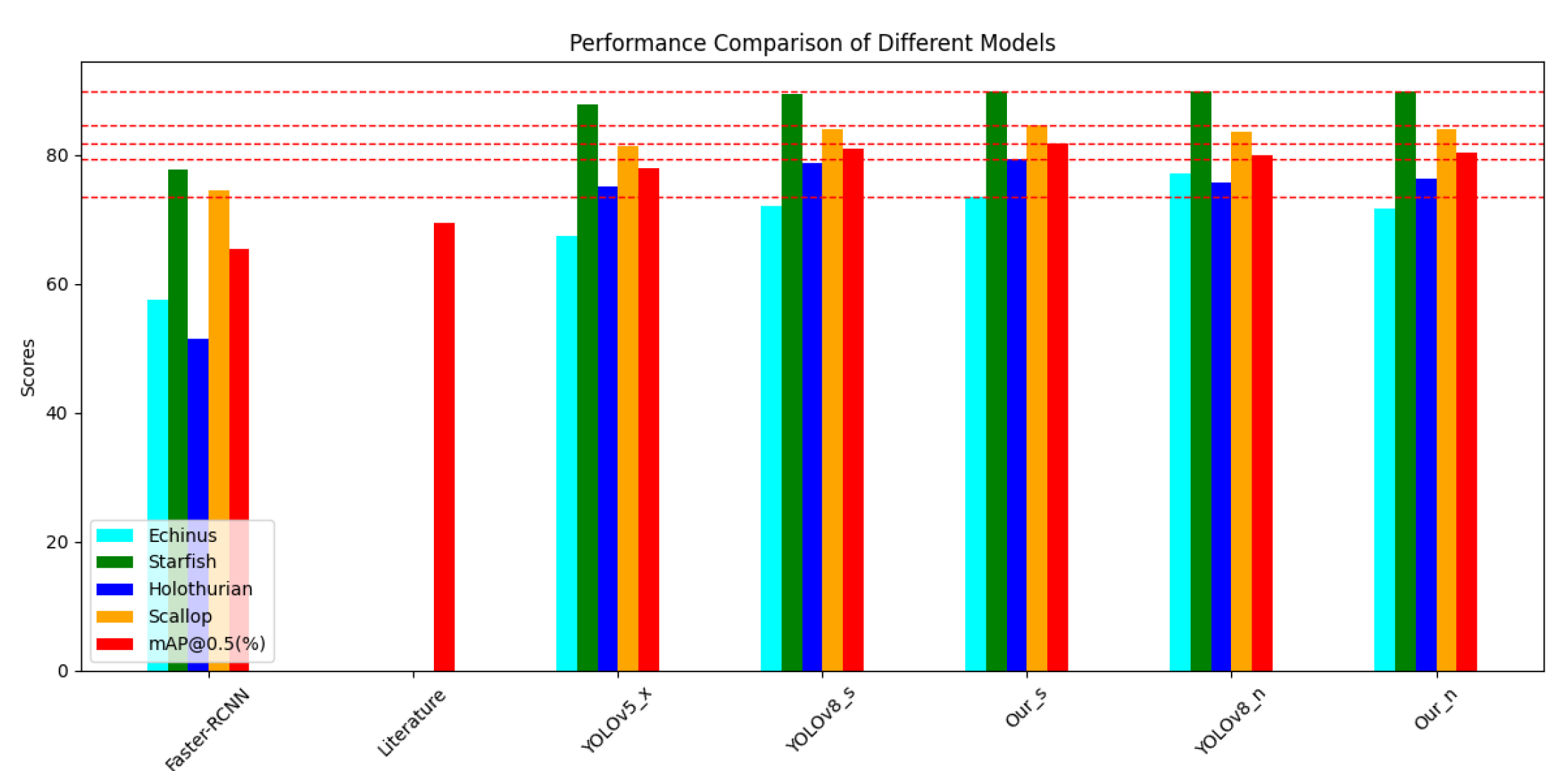 Preprints 103570 g009