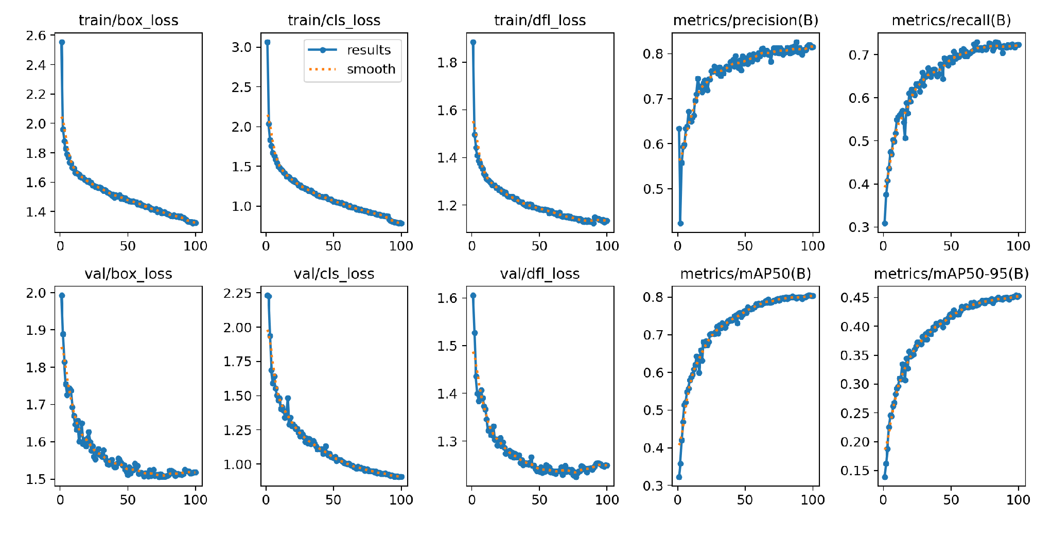 Preprints 103570 g015