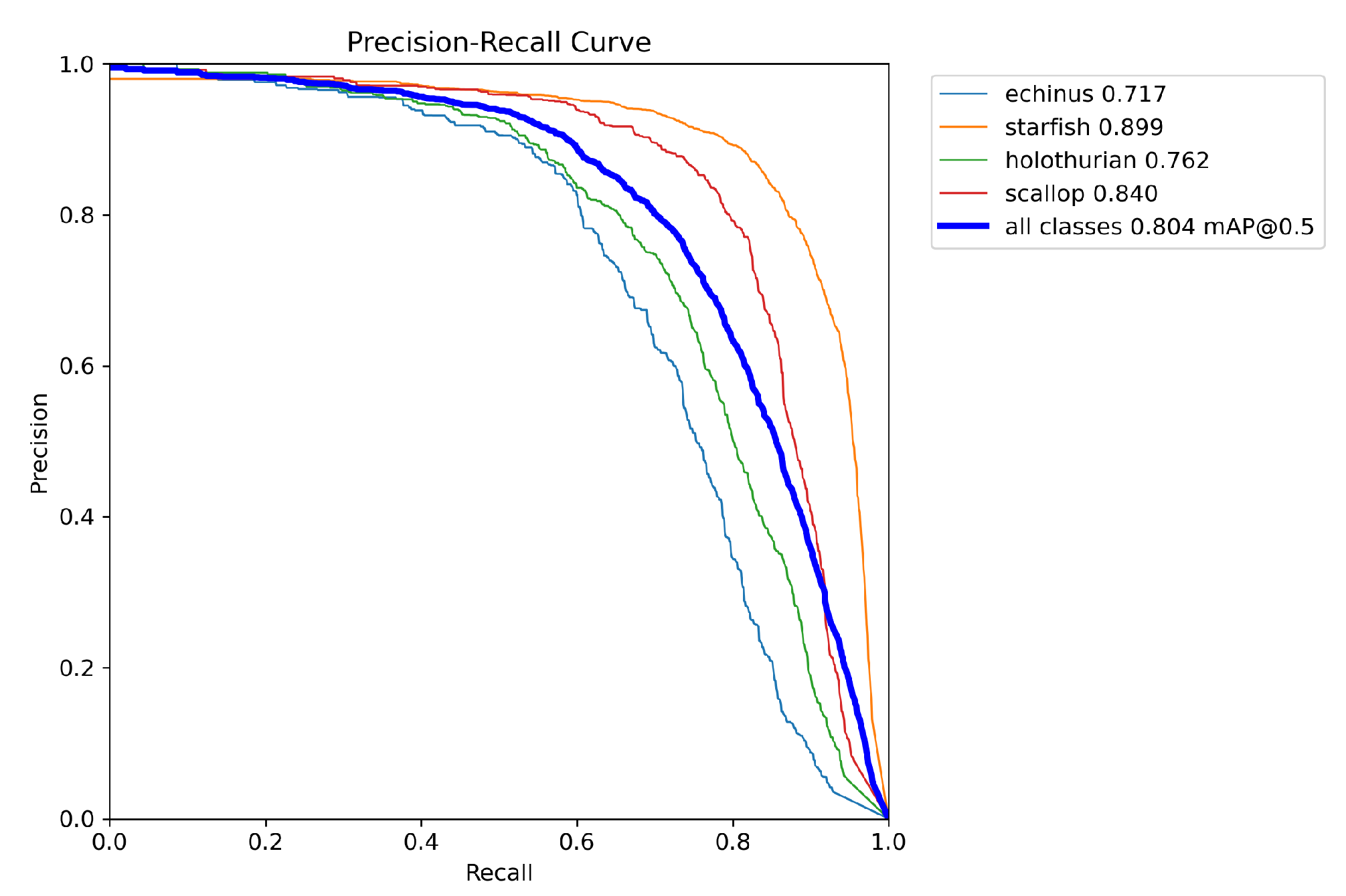 Preprints 103570 g017