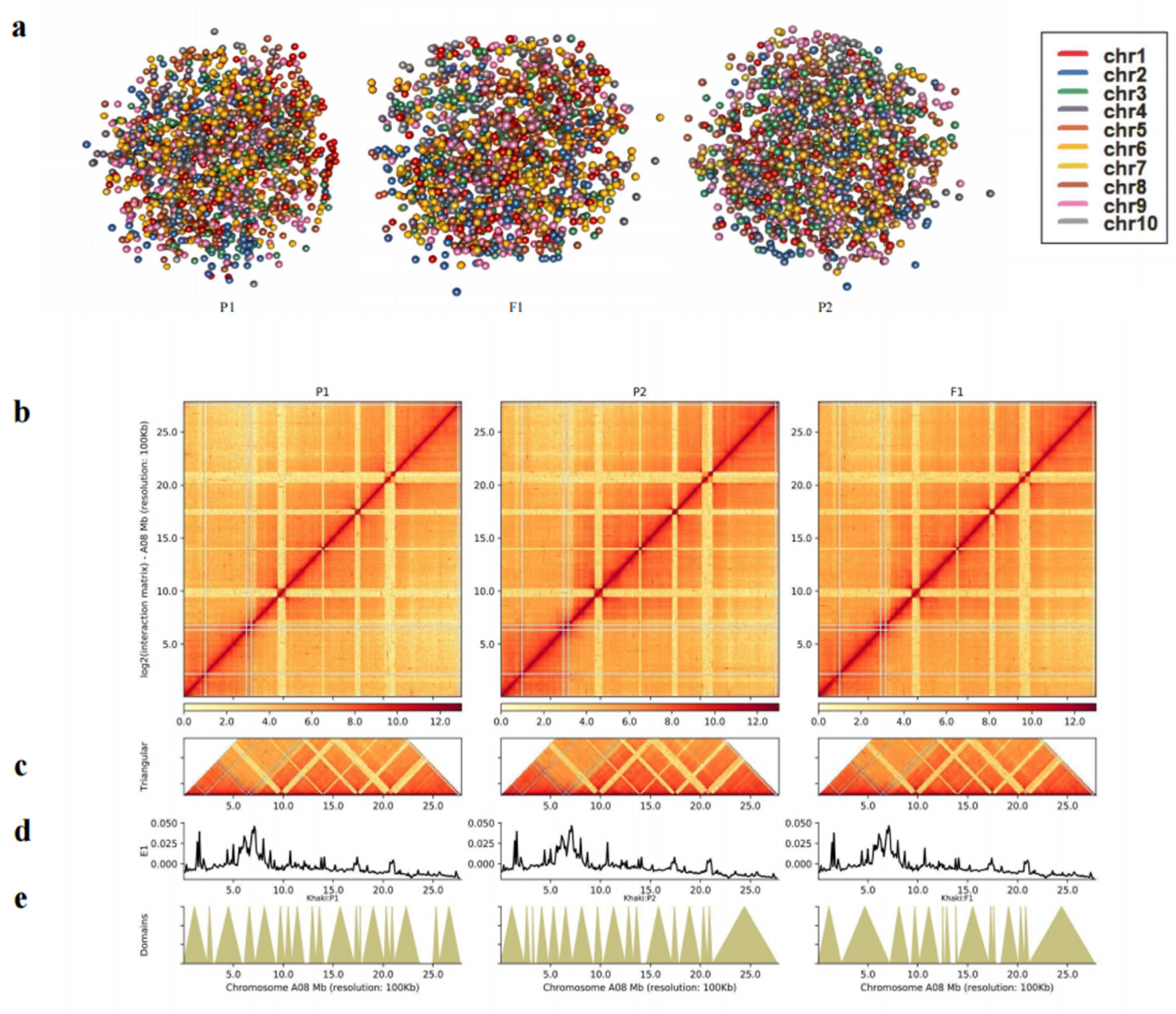 Preprints 93715 g005