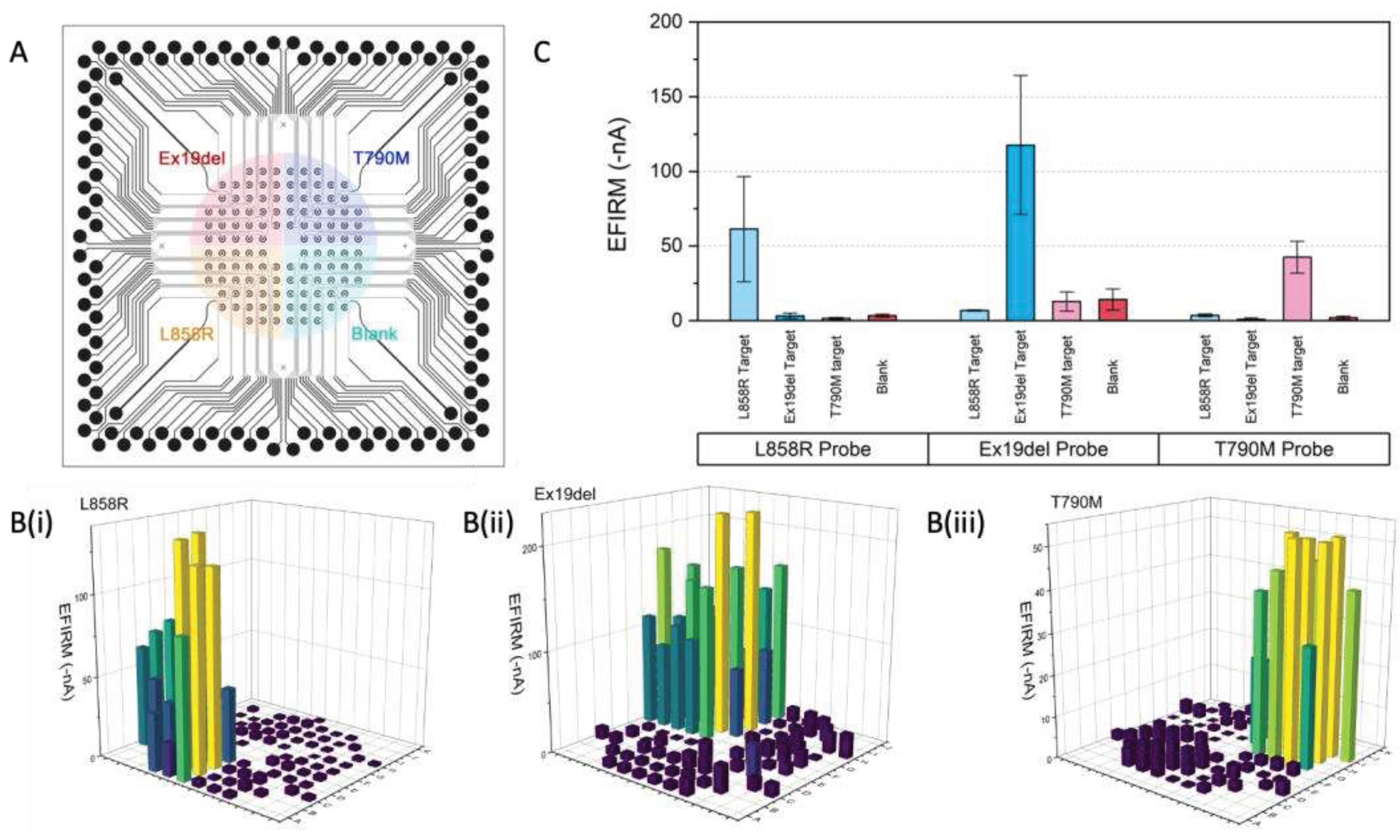 Preprints 72871 g001