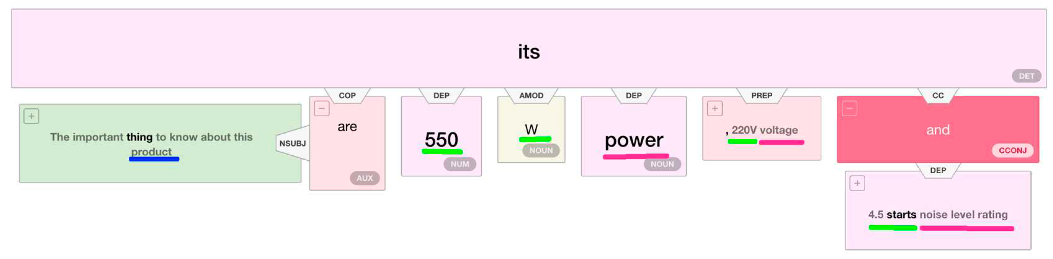 Preprints 80389 g006