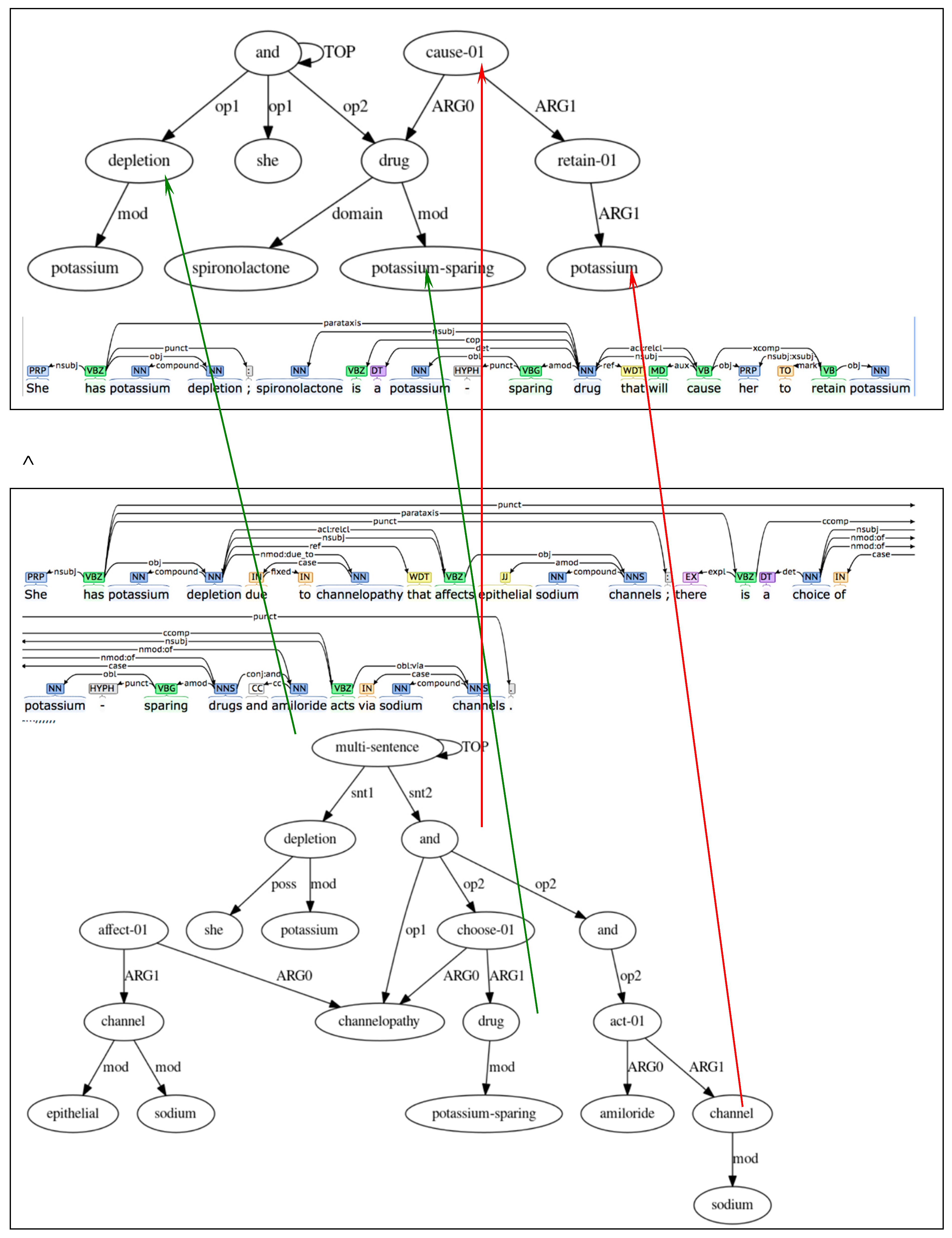 Preprints 80389 g007