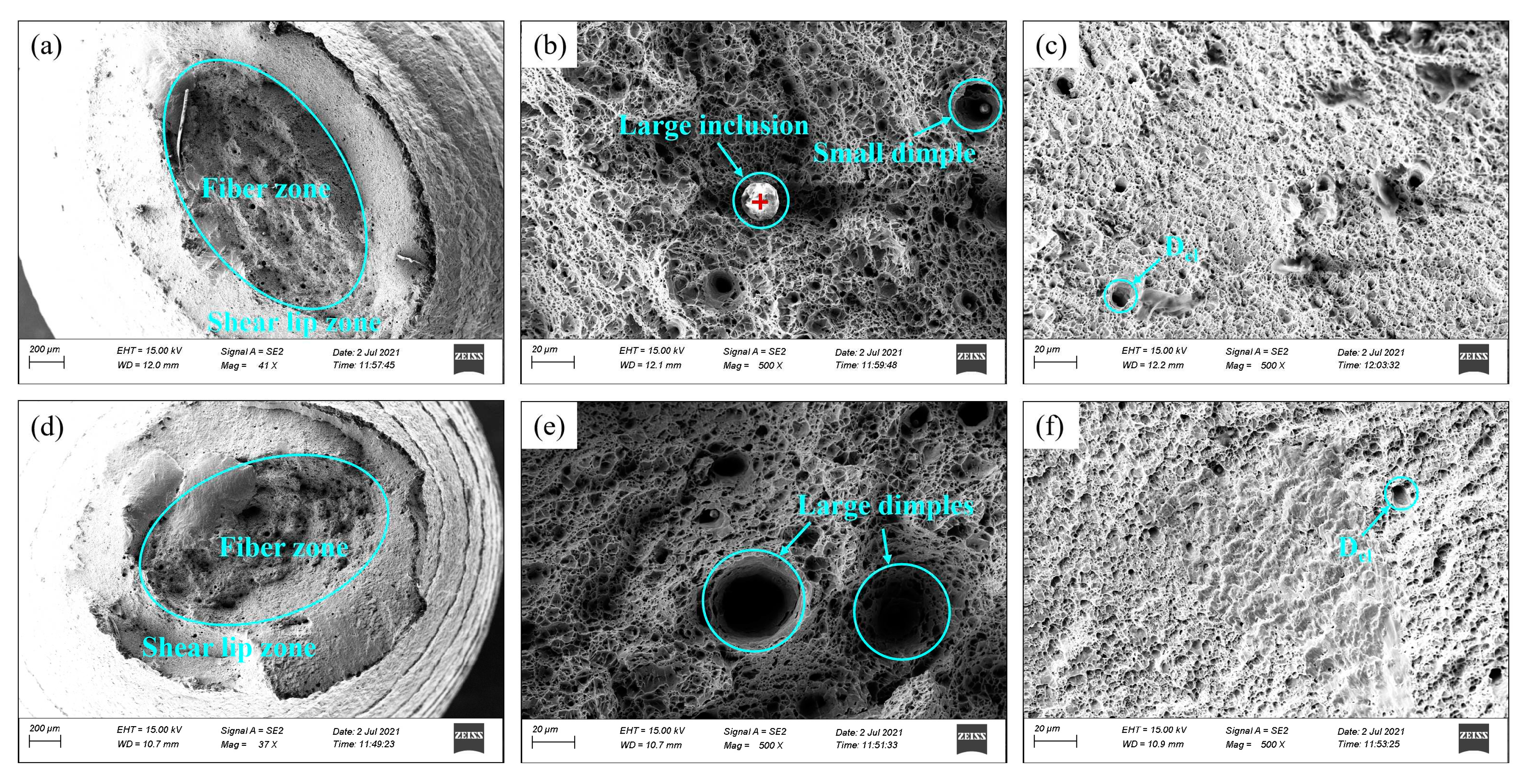 Preprints 79137 g005