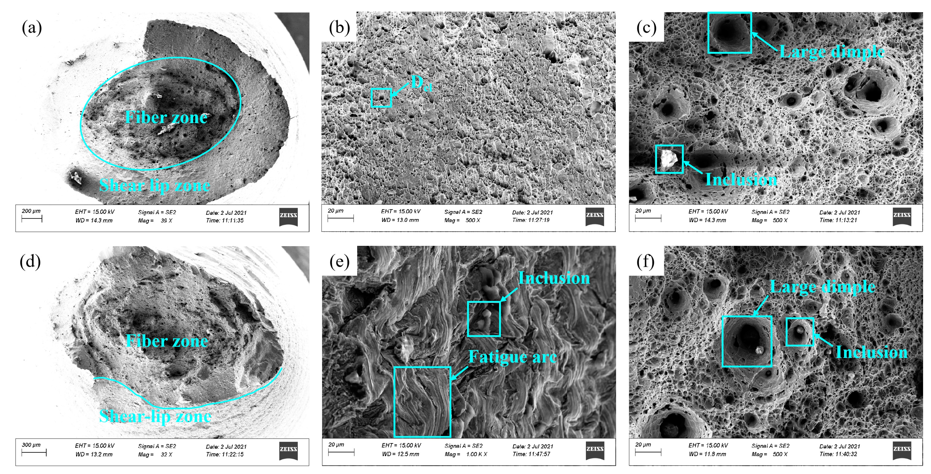 Preprints 79137 g011