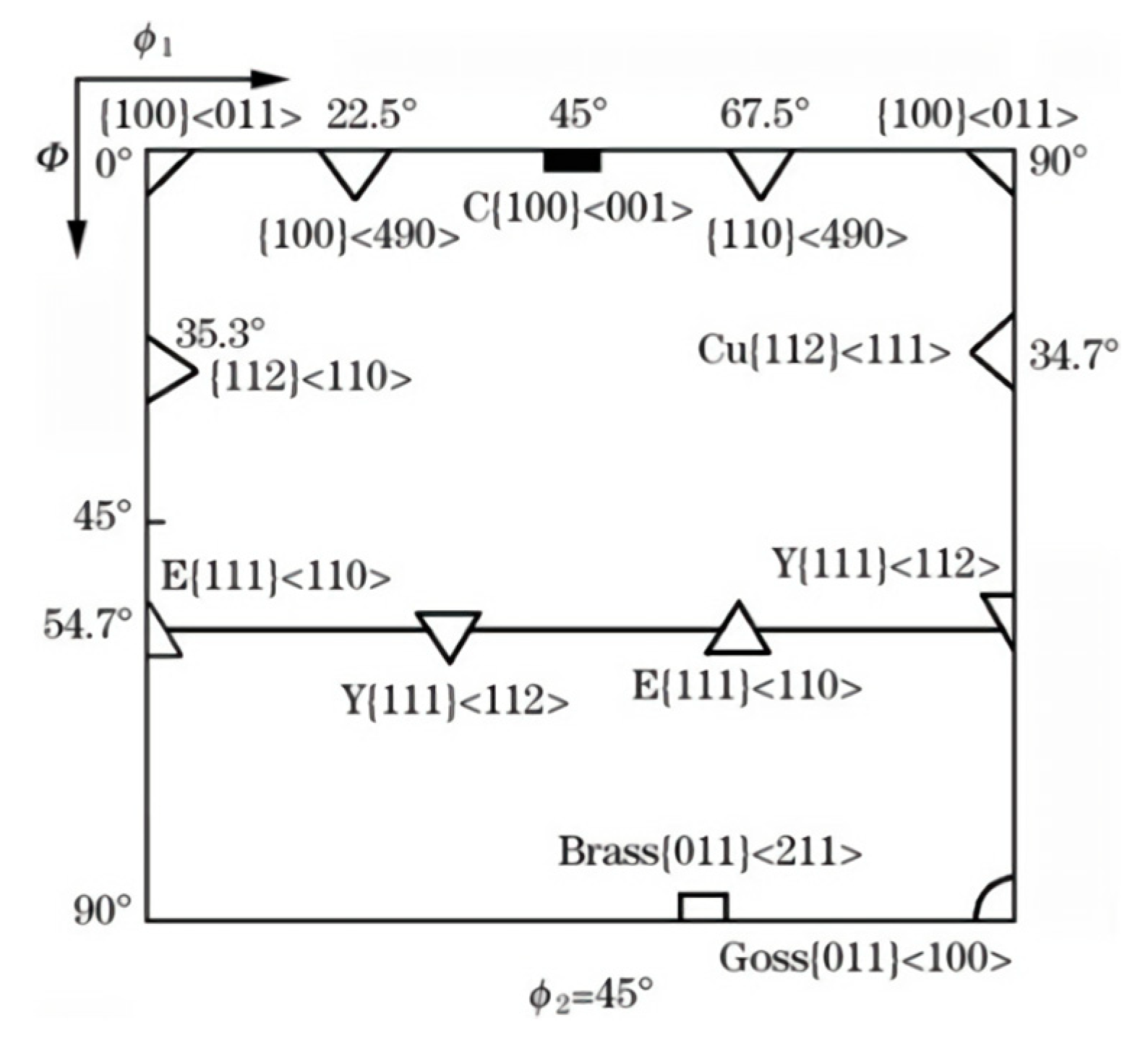 Preprints 79137 g016