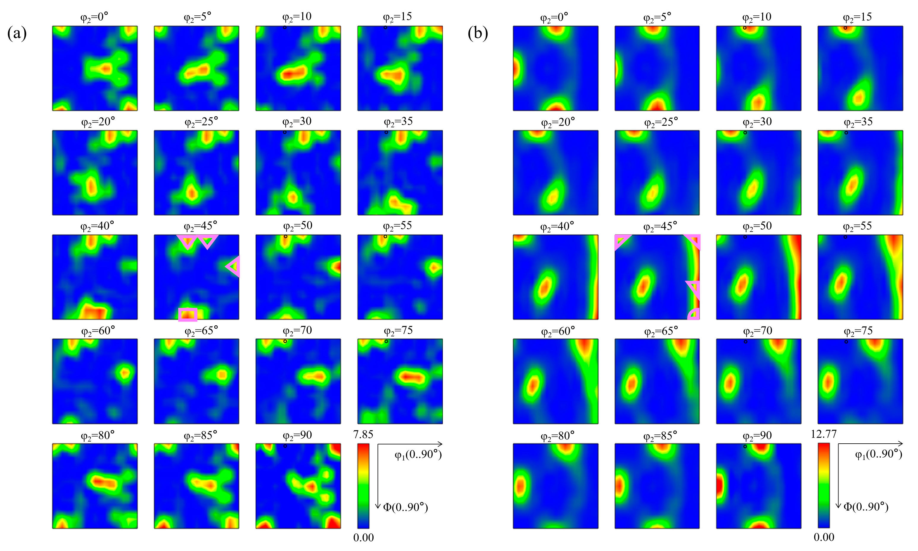 Preprints 79137 g017