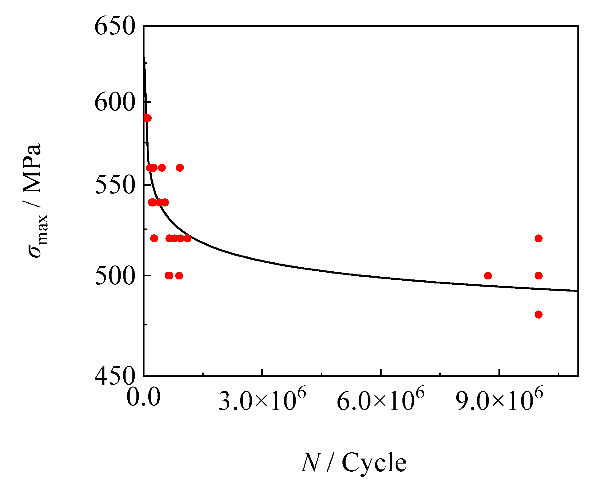 Preprints 79137 g019