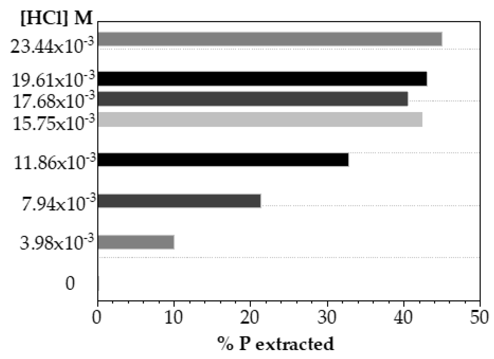 Preprints 71925 g006