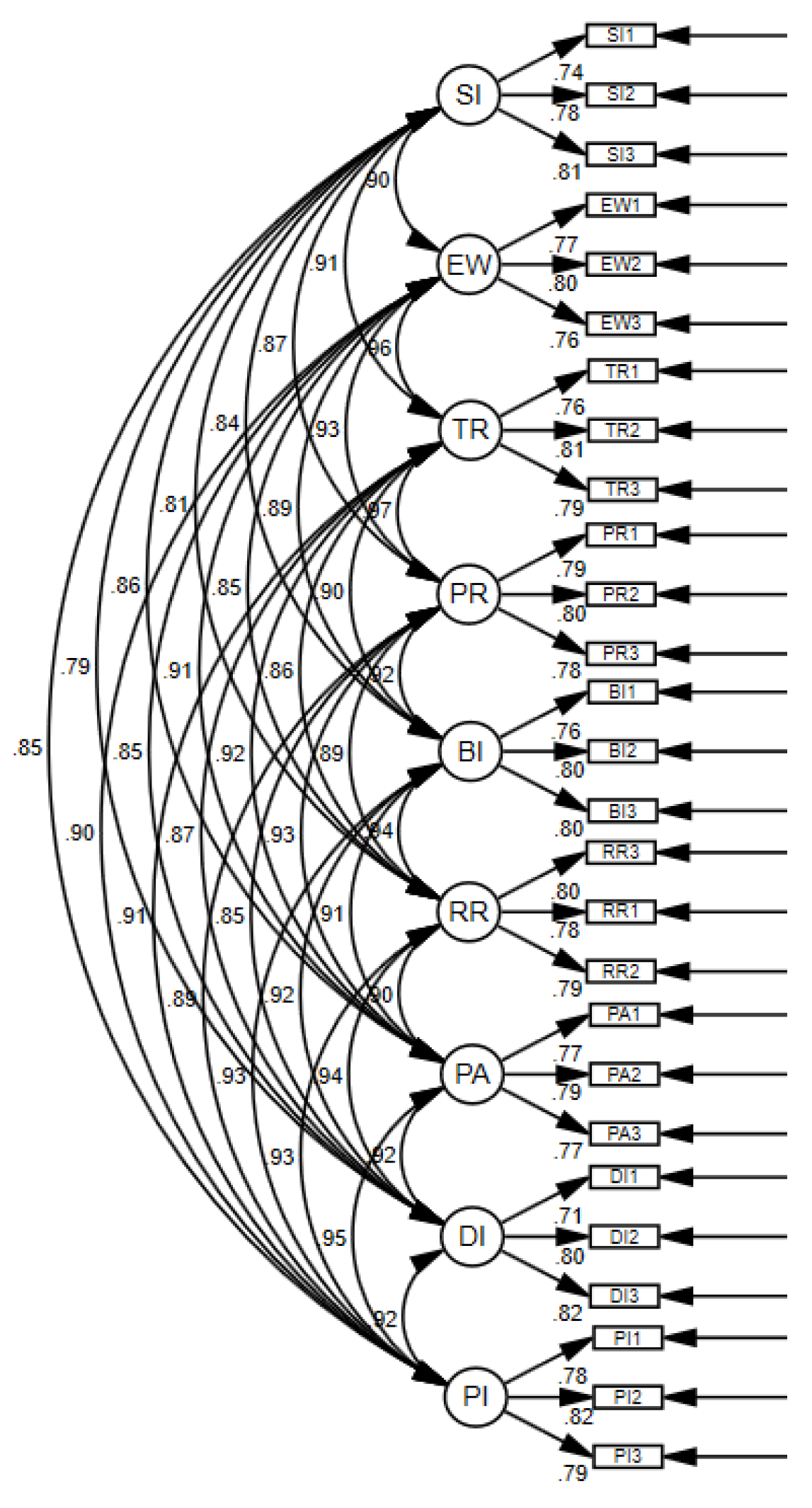 Preprints 107067 g002