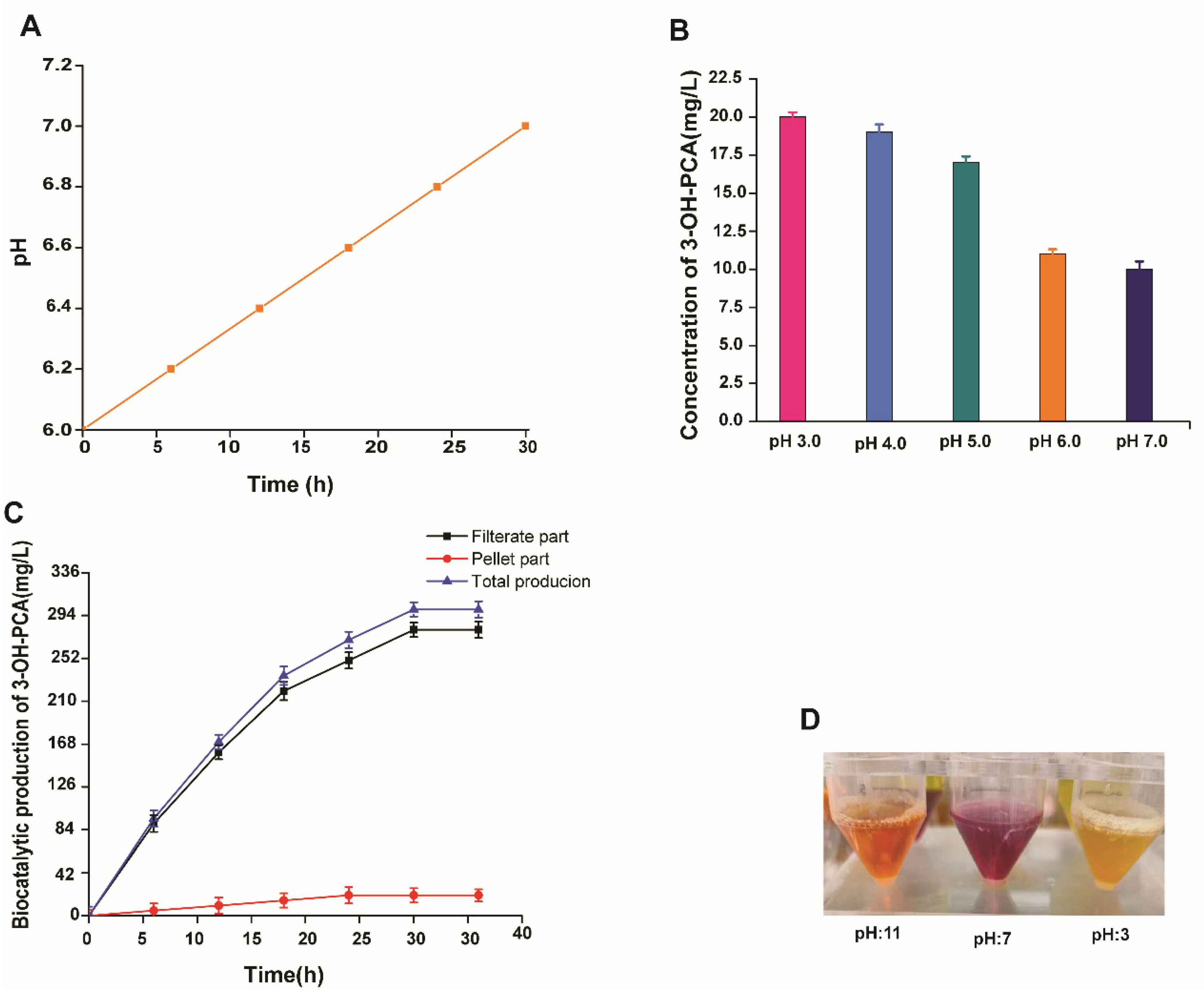 Preprints 74267 g004