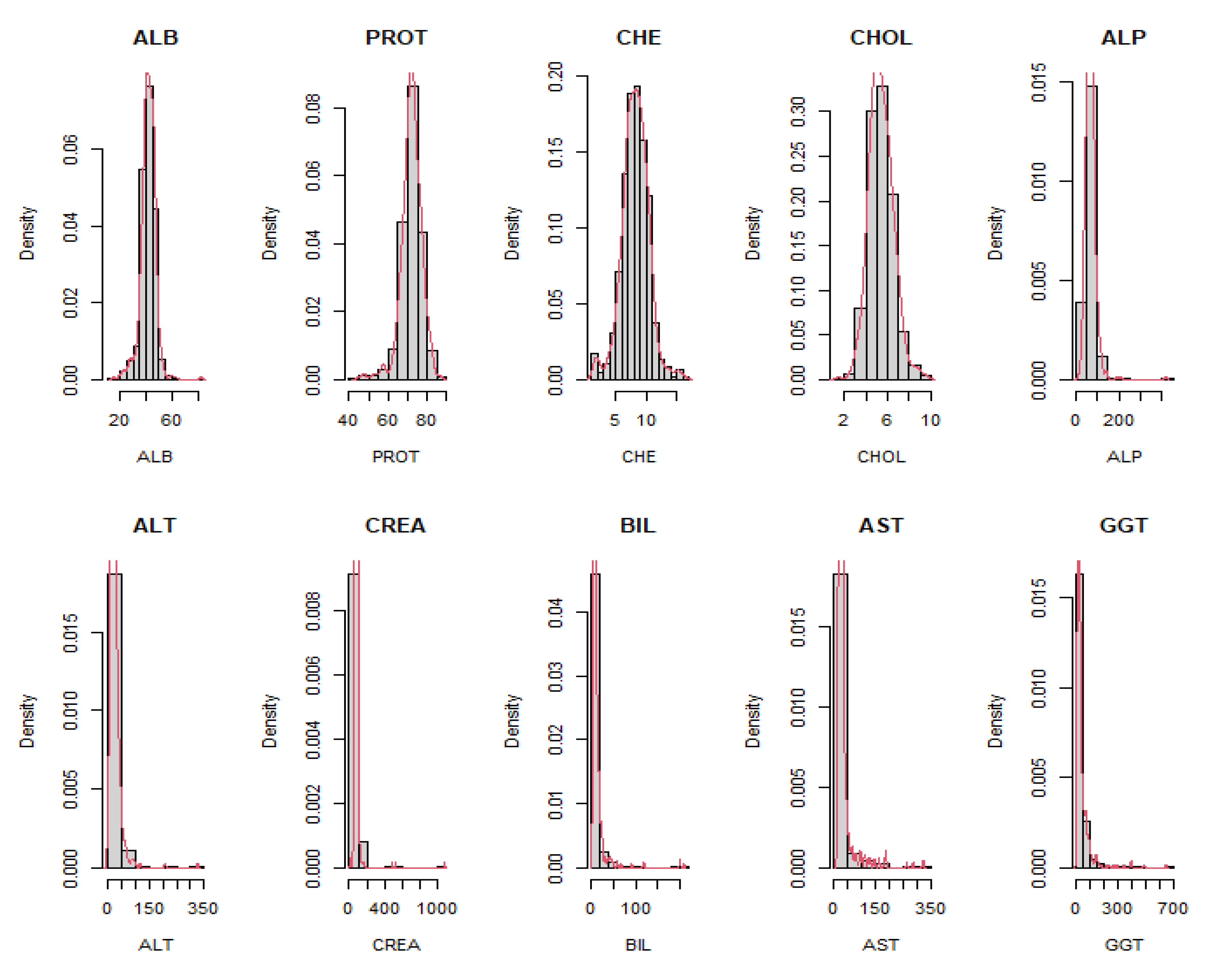 Preprints 110837 g004