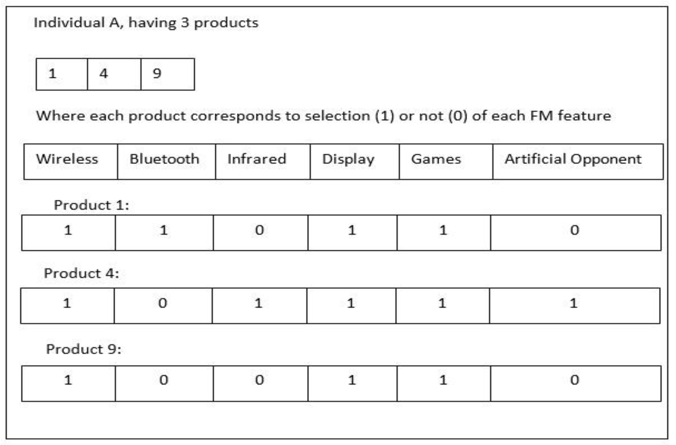 Preprints 76374 g003