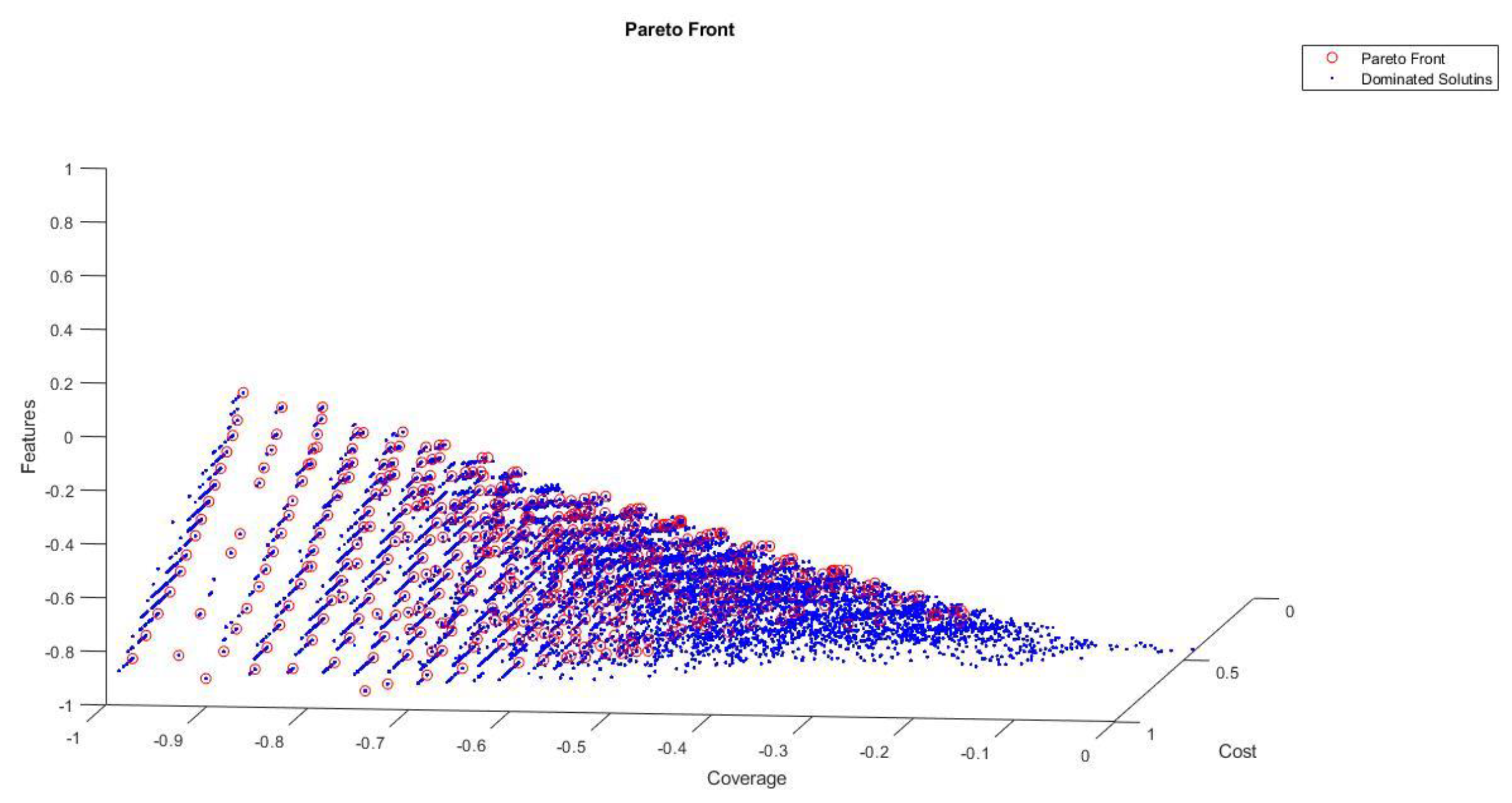 Preprints 76374 g006