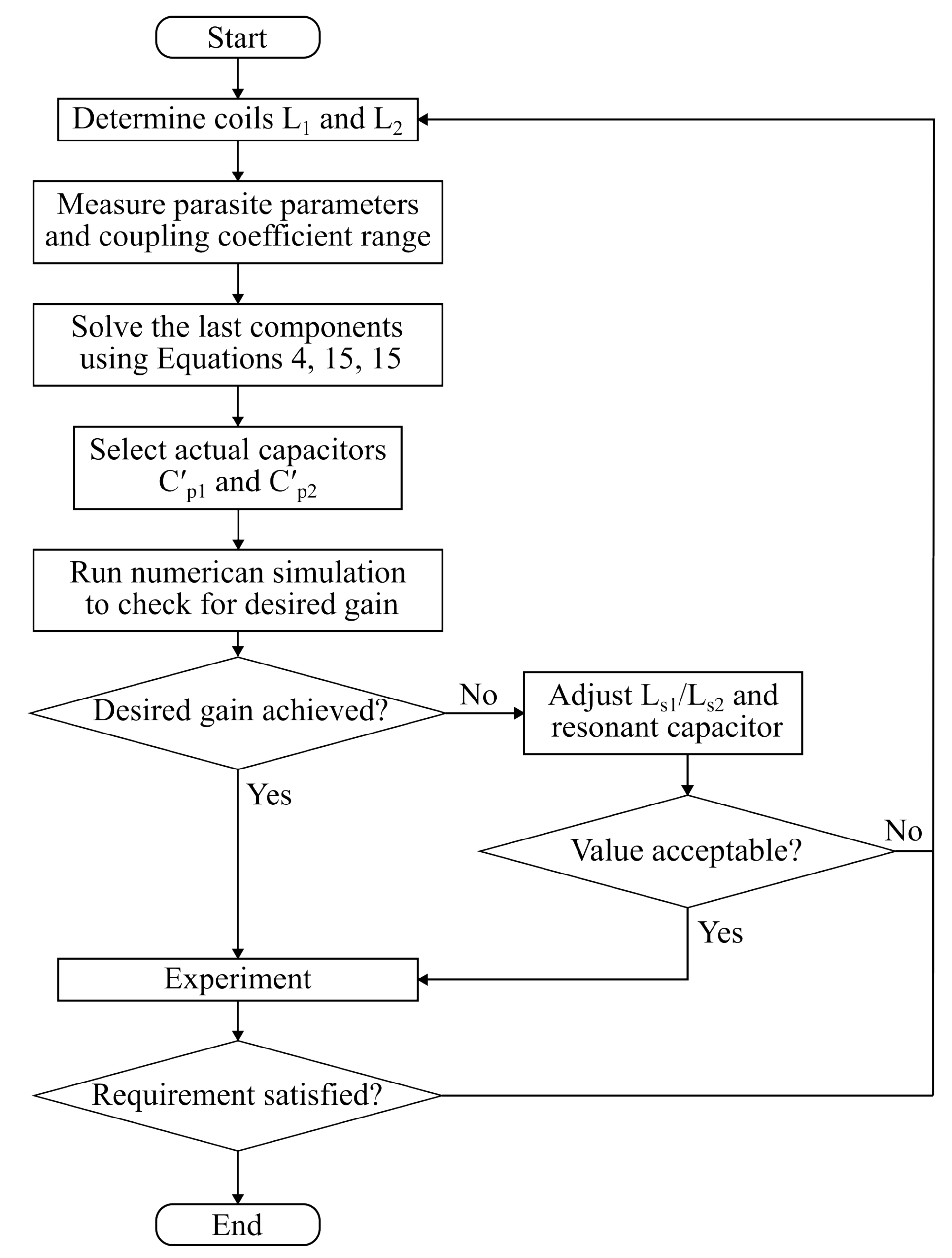 Preprints 111020 g004