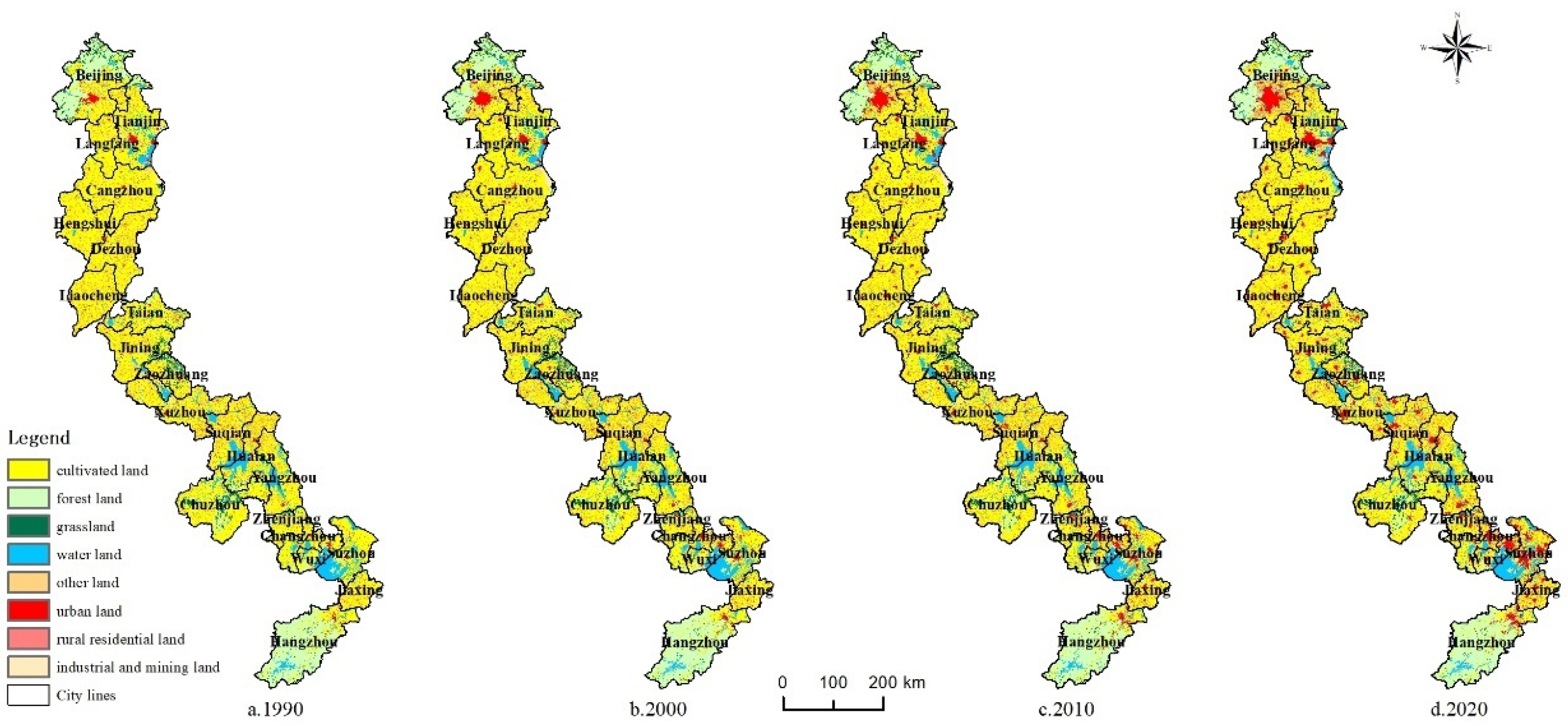 Preprints 77226 g002