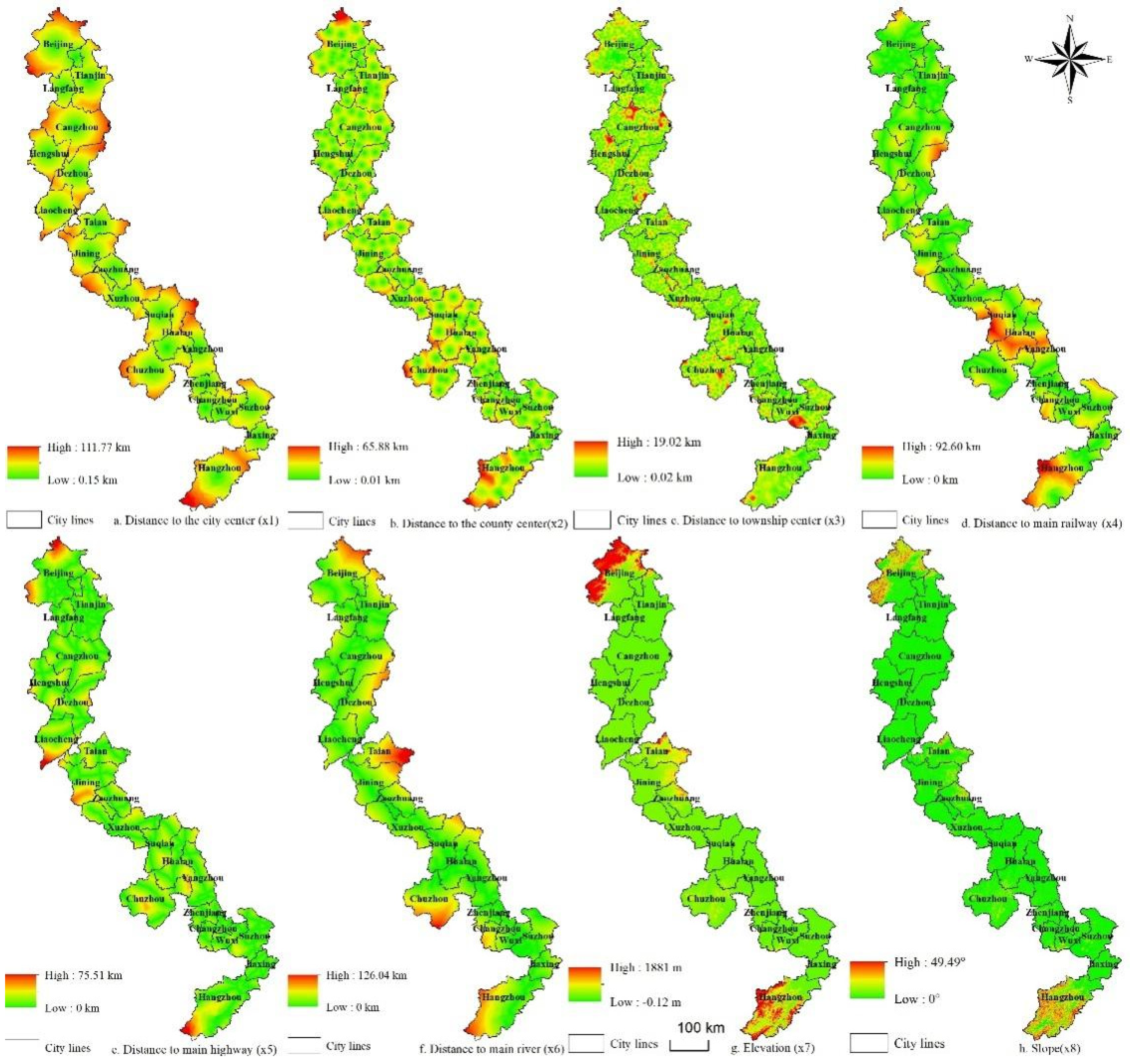 Preprints 77226 g006