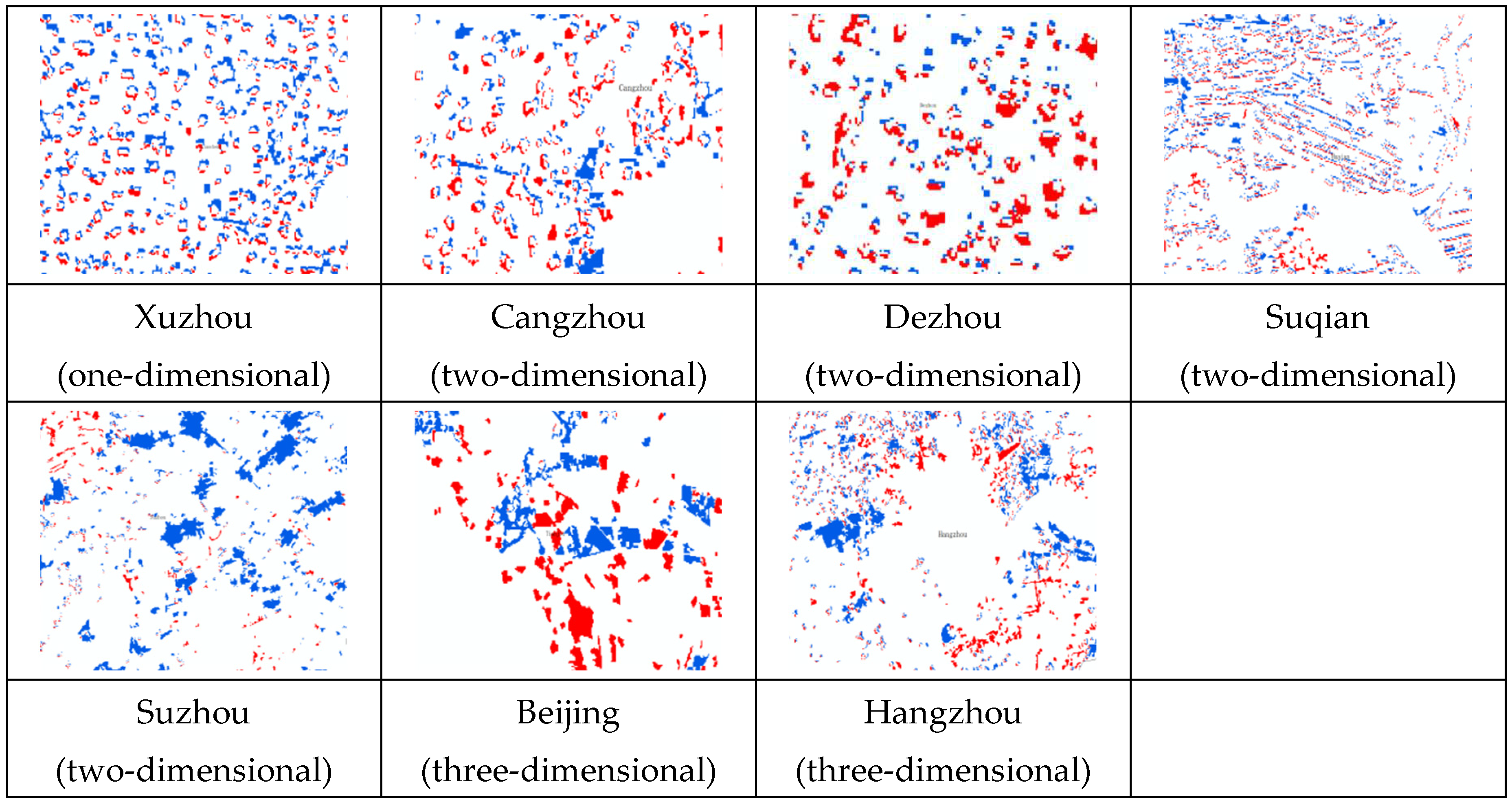 Preprints 77226 g007