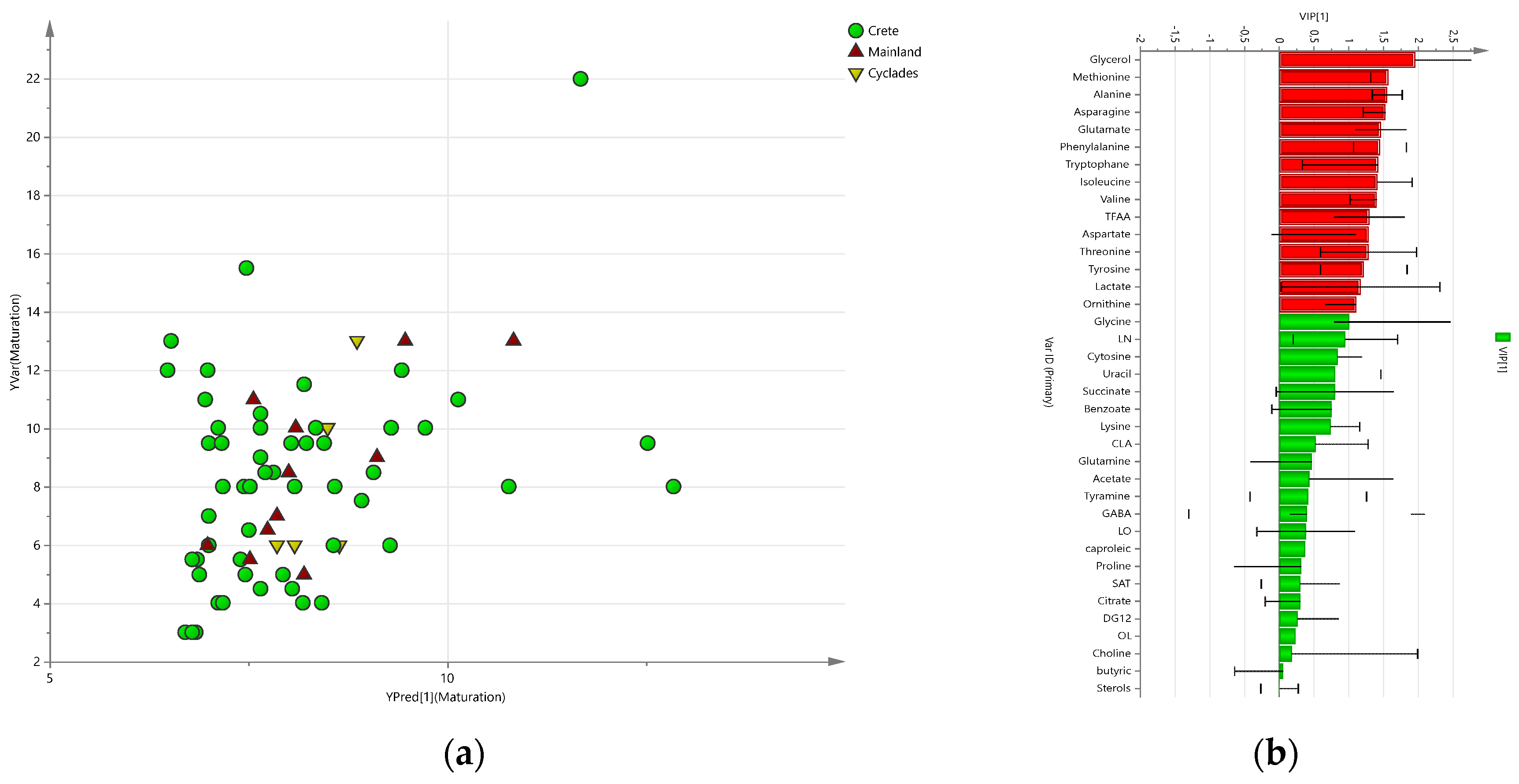 Preprints 76154 g005