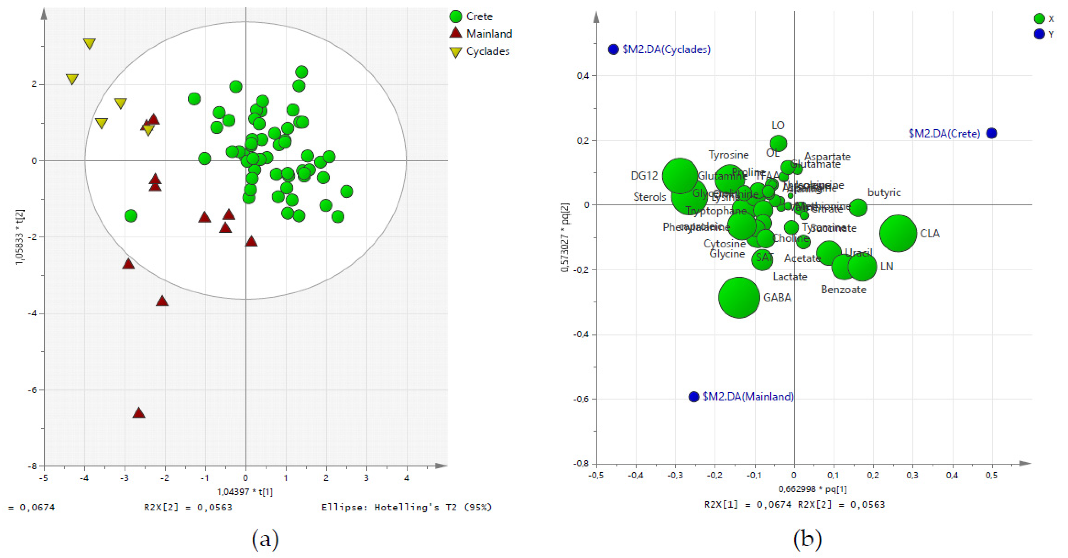 Preprints 76154 g006