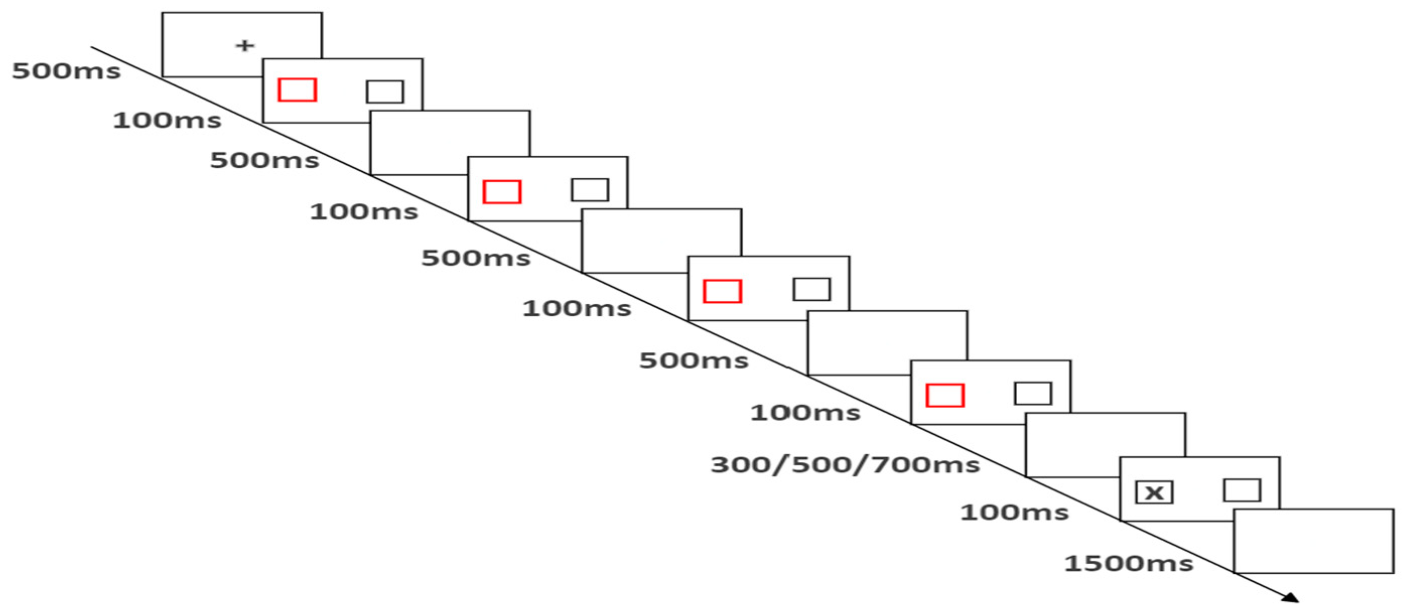 Preprints 99773 g002