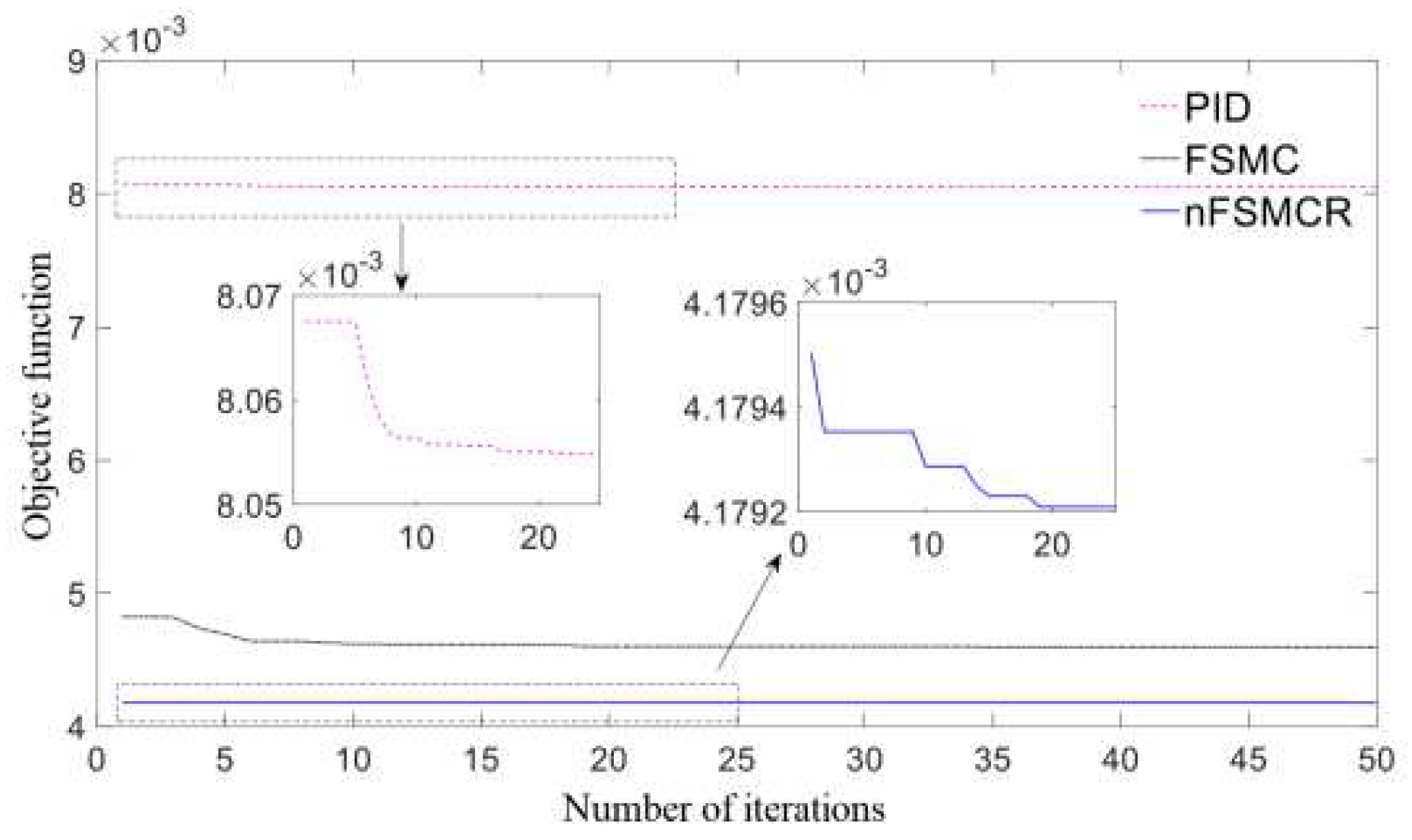 Preprints 69846 g004