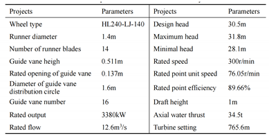 Preprints 69846 i001