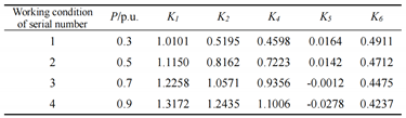 Preprints 69846 i003