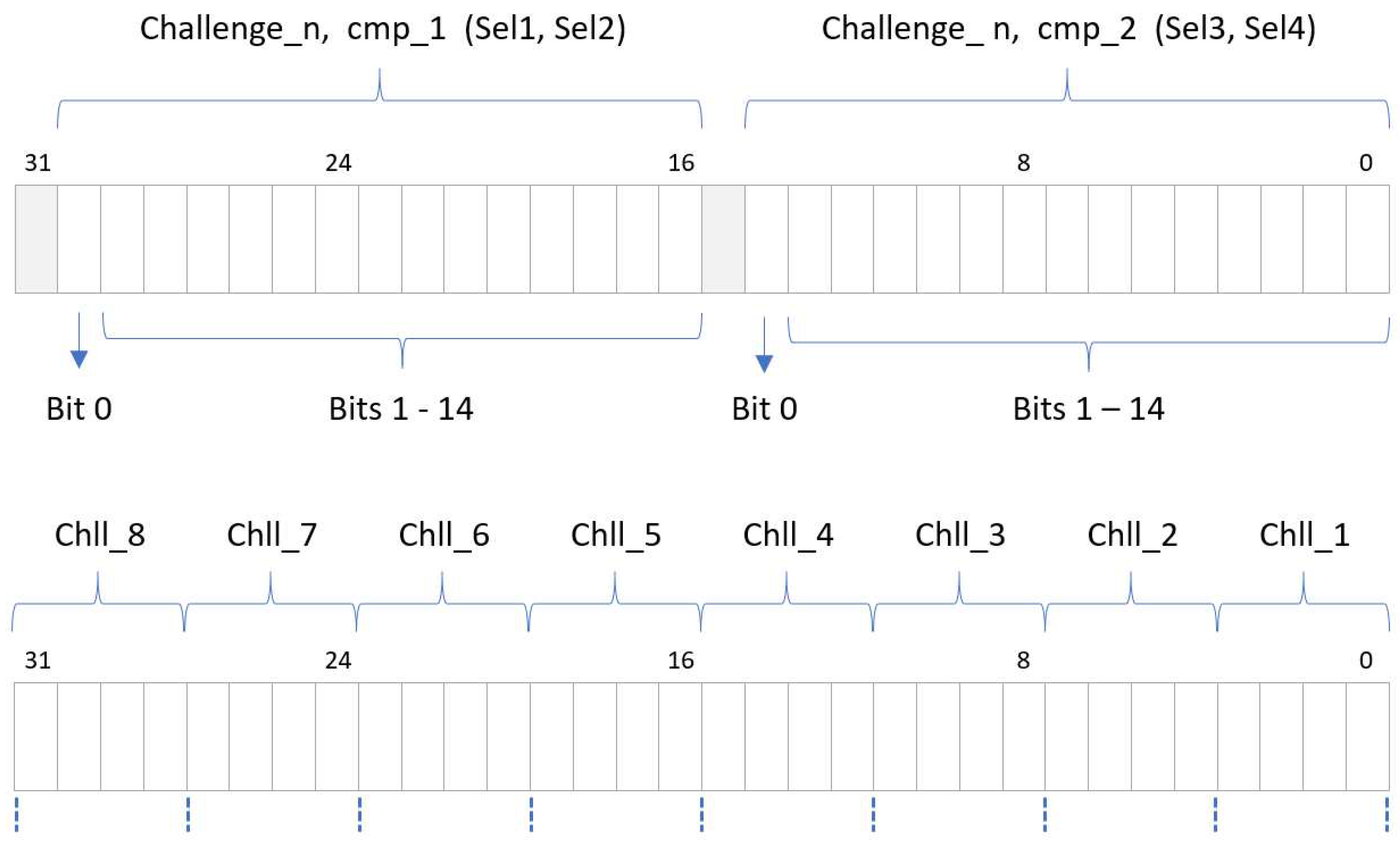 Preprints 69906 g003