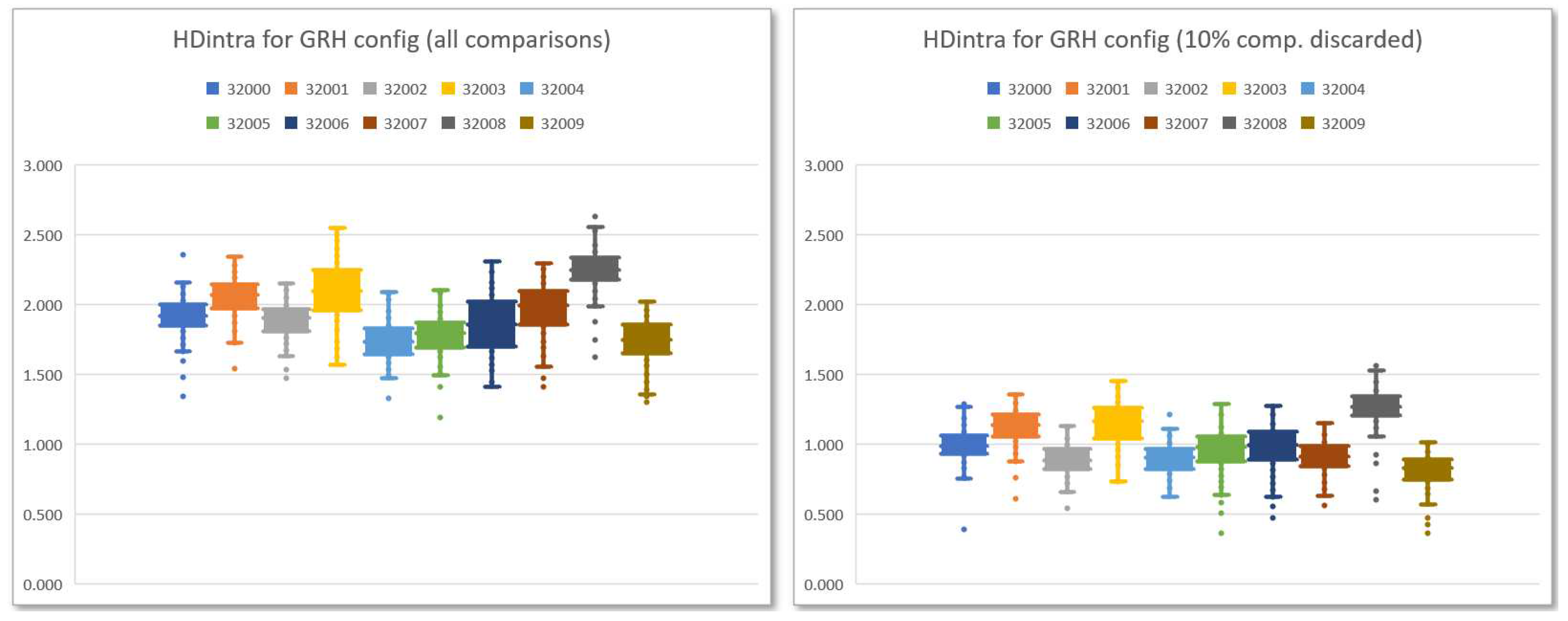 Preprints 69906 g012