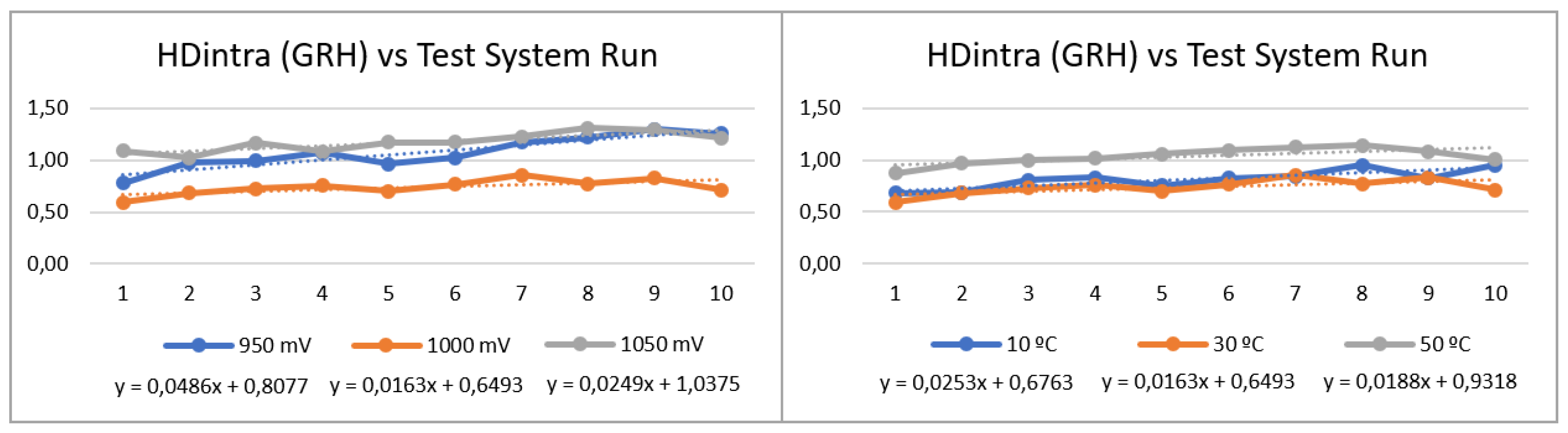 Preprints 69906 g020