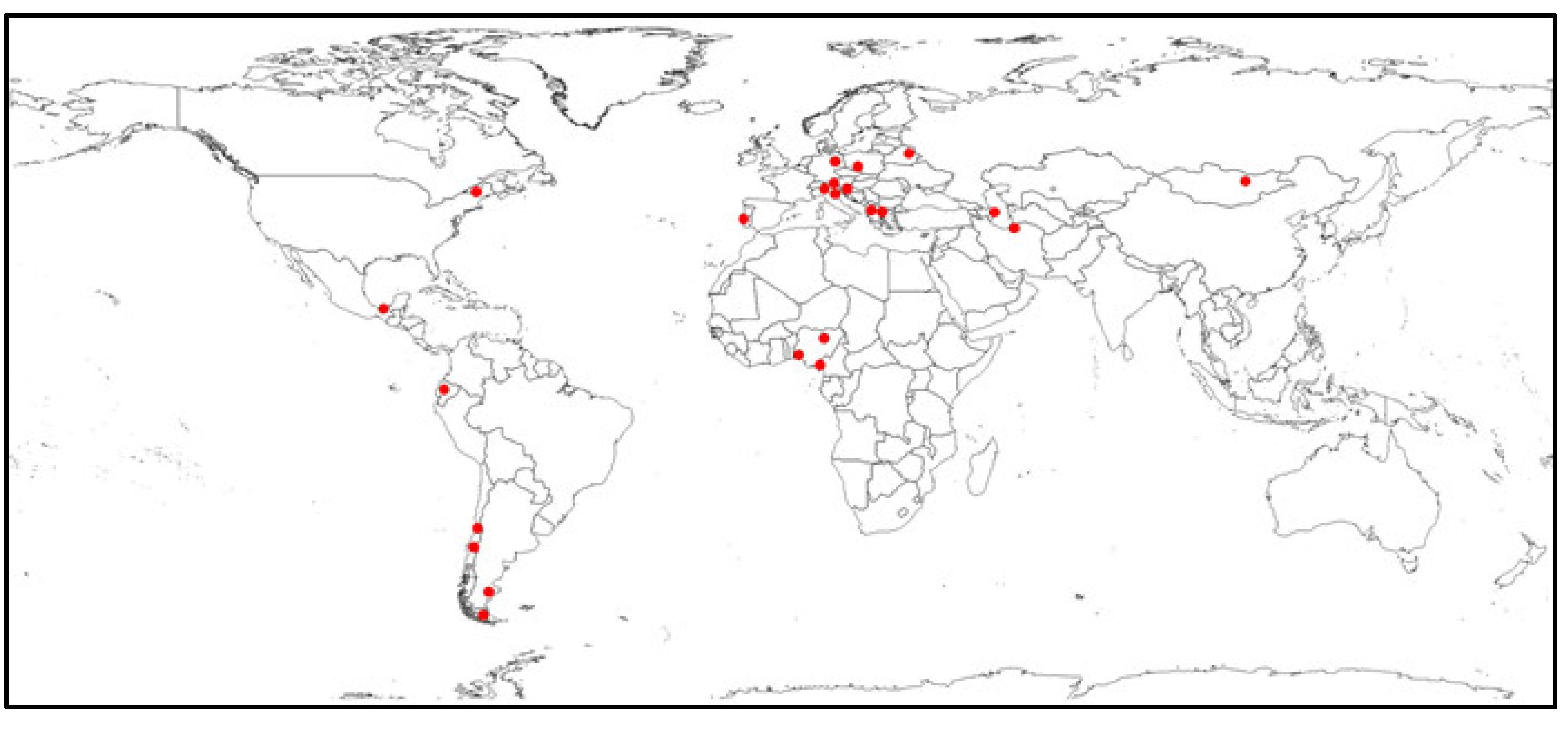 Preprints 108886 g001