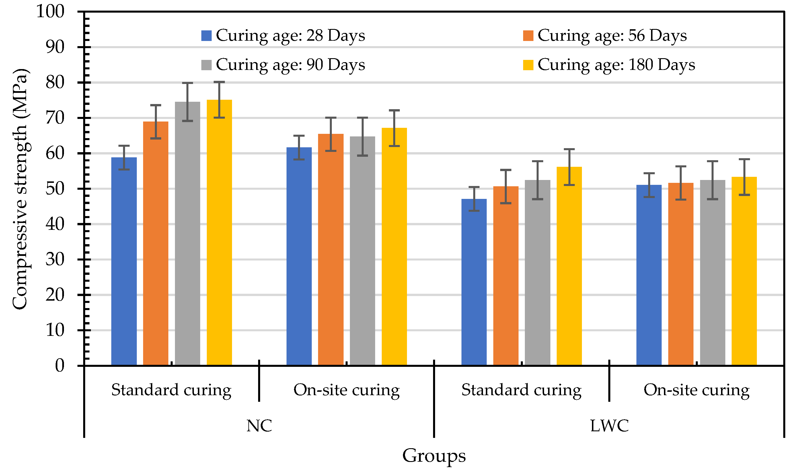 Preprints 83935 g010