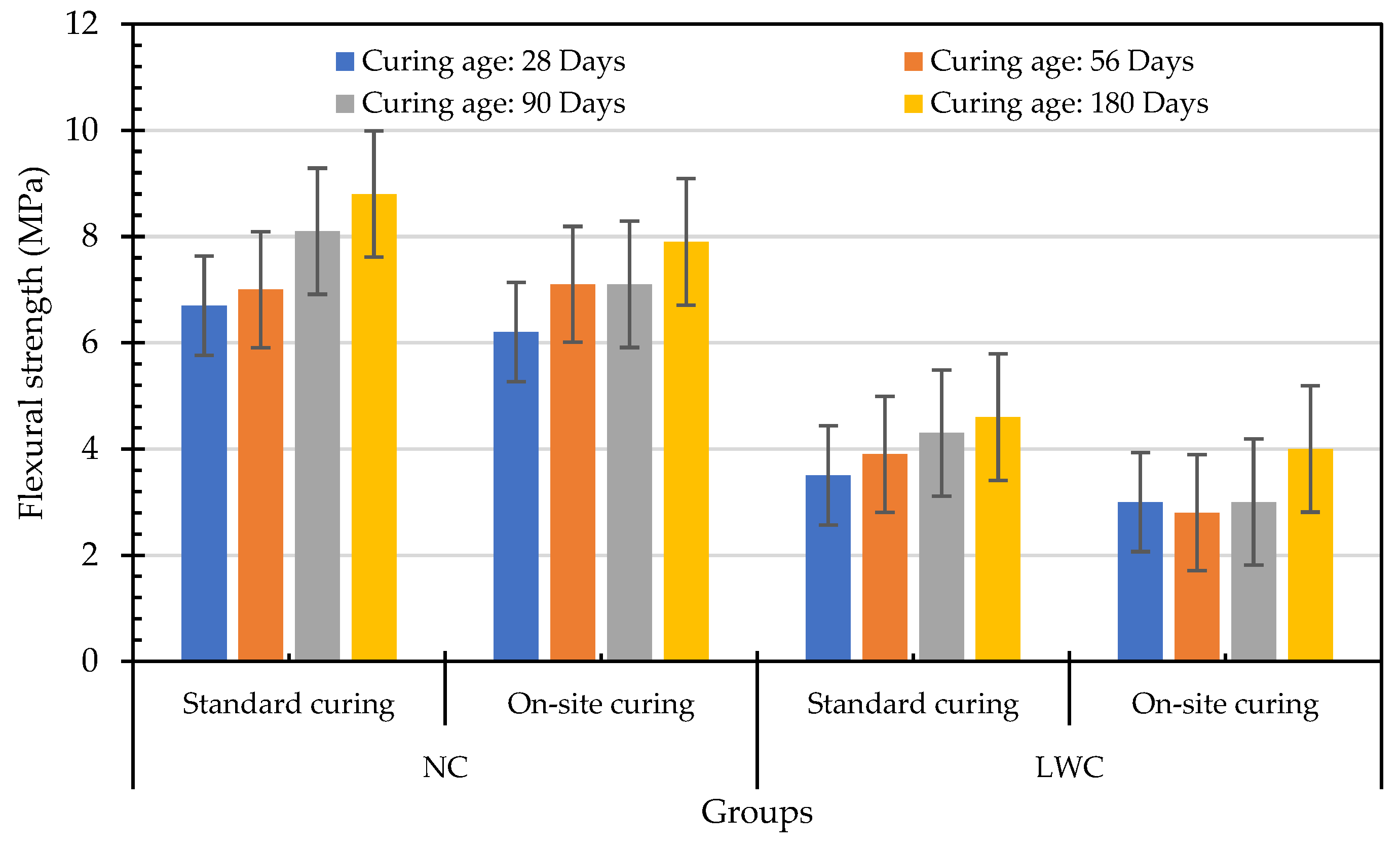 Preprints 83935 g011