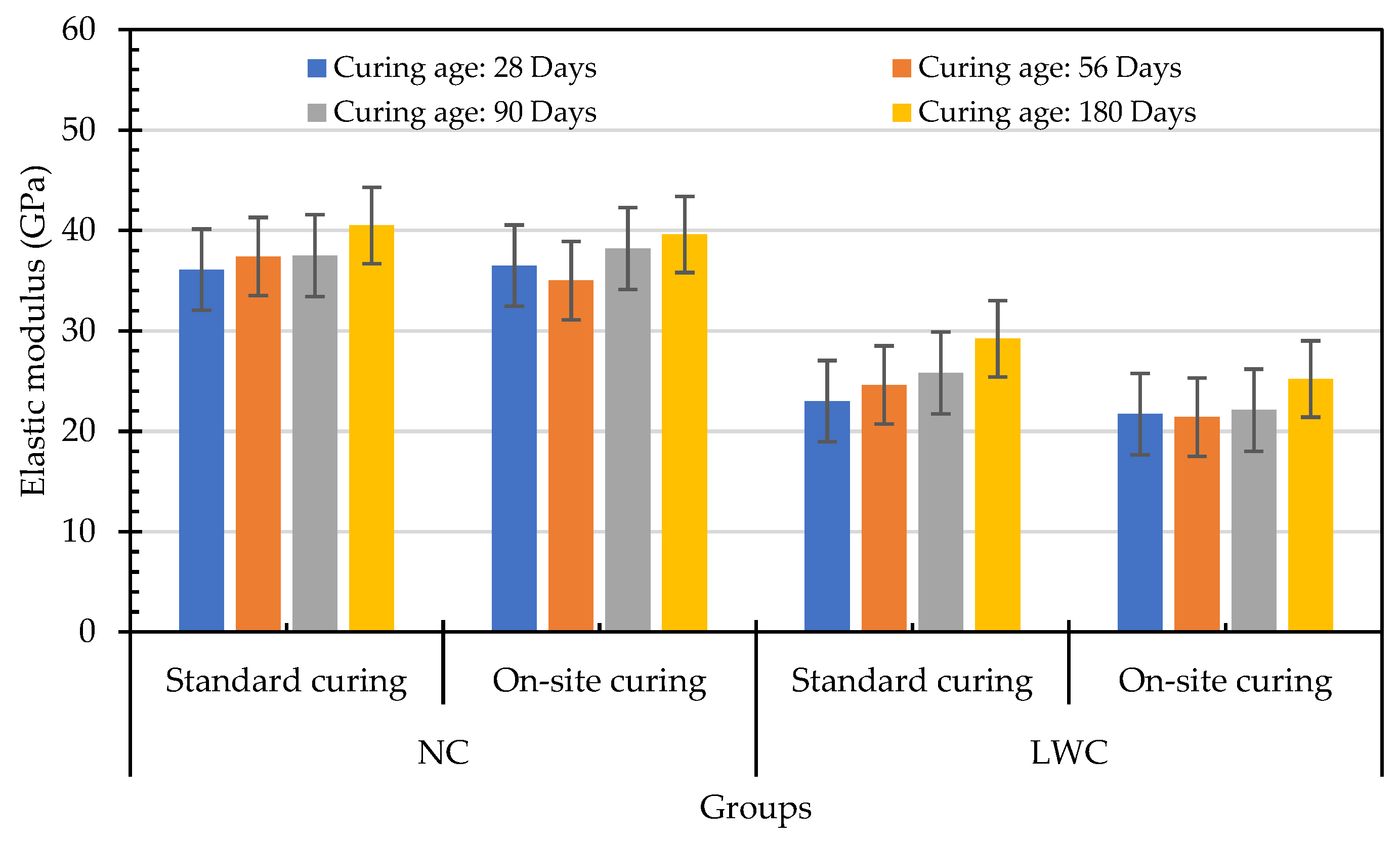 Preprints 83935 g012