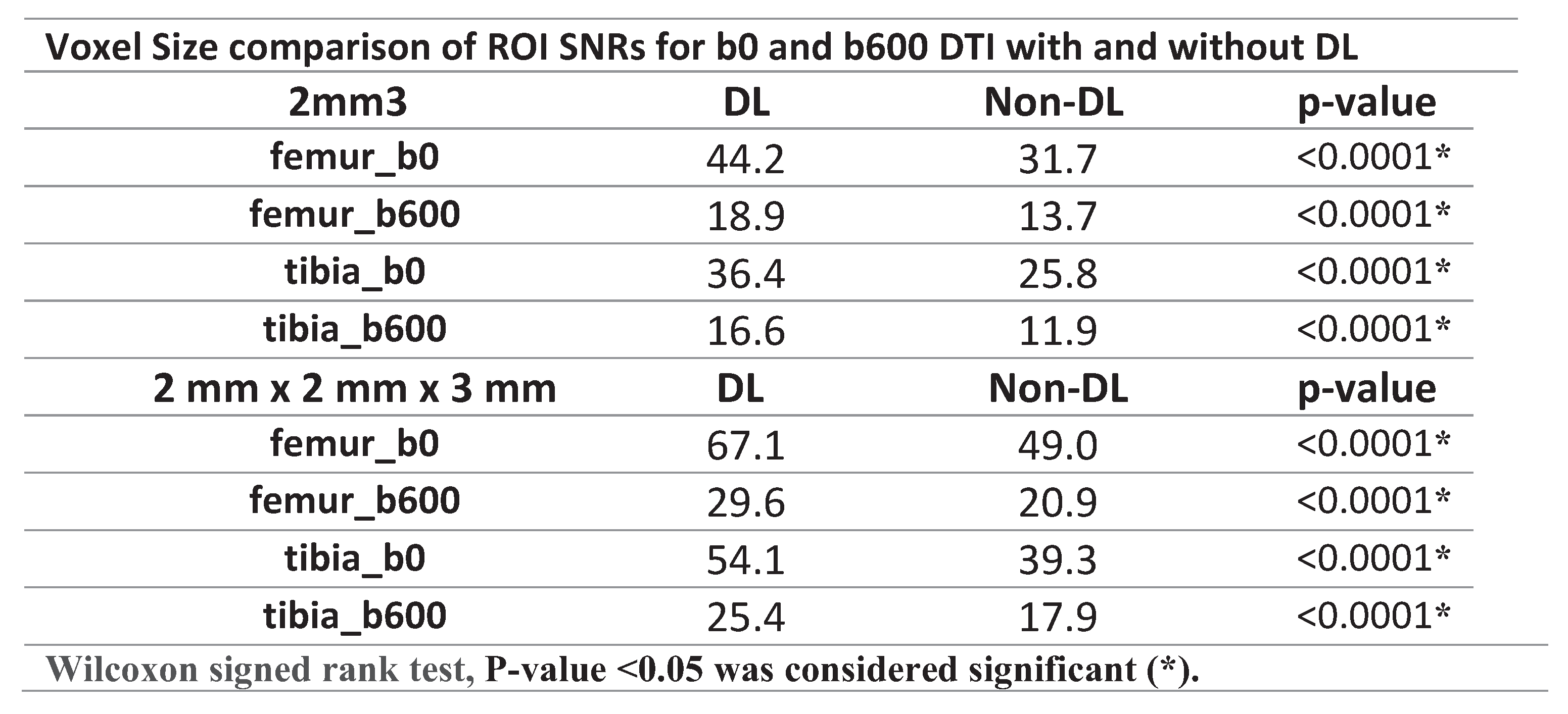 Preprints 99840 i001