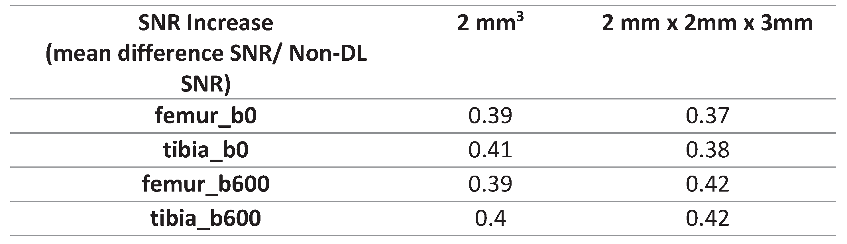 Preprints 99840 i002