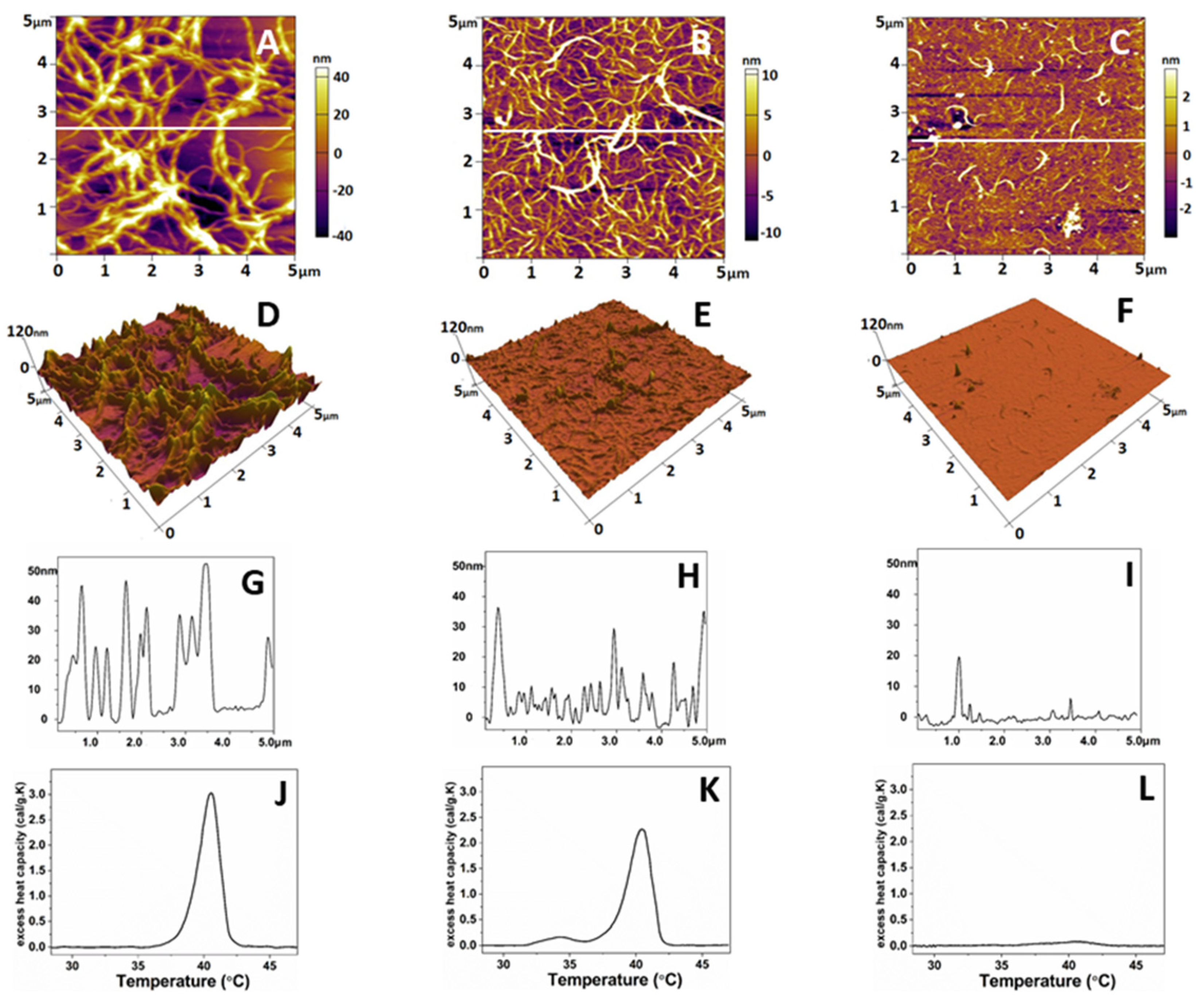 Preprints 67199 g004