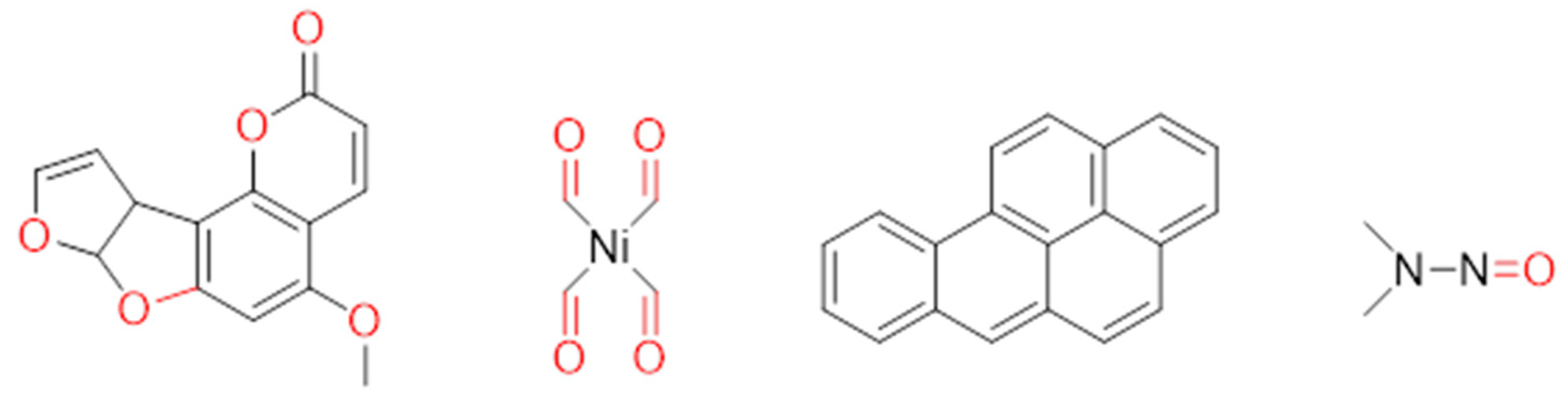 Preprints 137833 g001