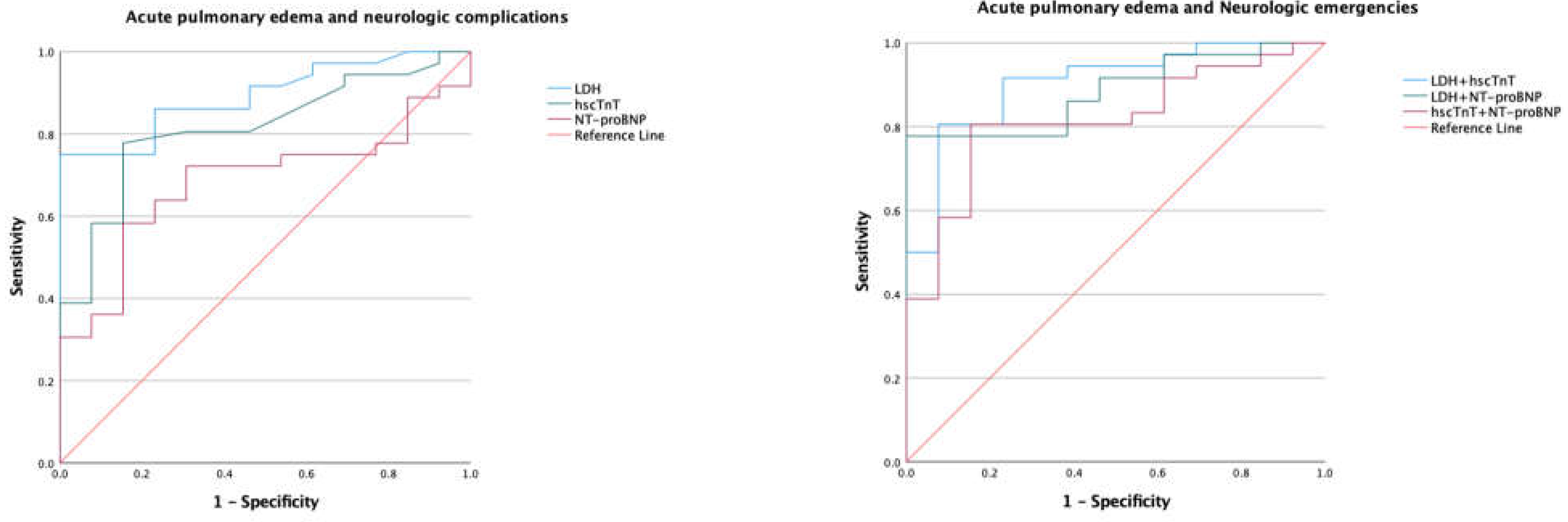 Preprints 71461 g003