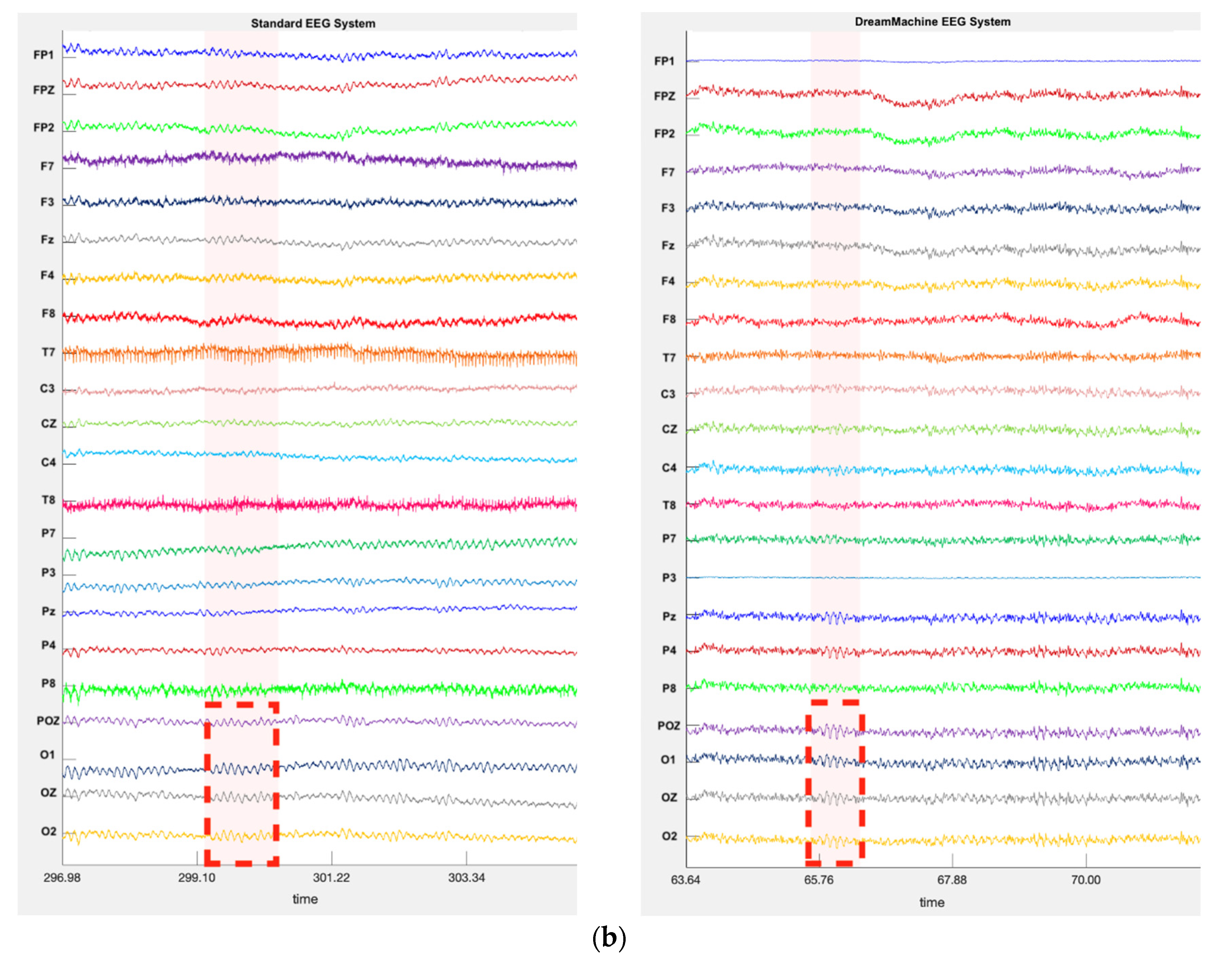 Preprints 81626 g004b